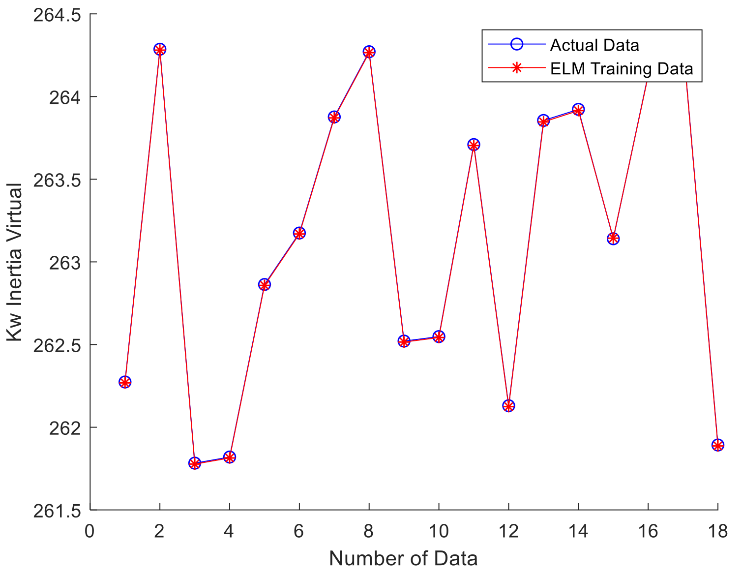 Electronics 11 00247 g008