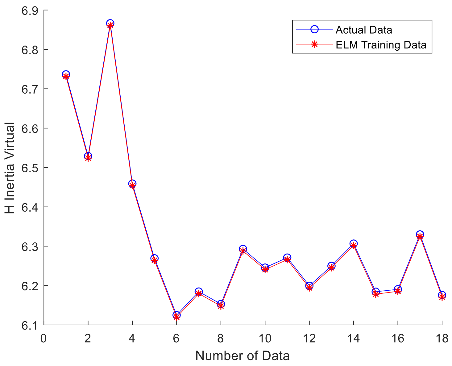Electronics 11 00247 g009