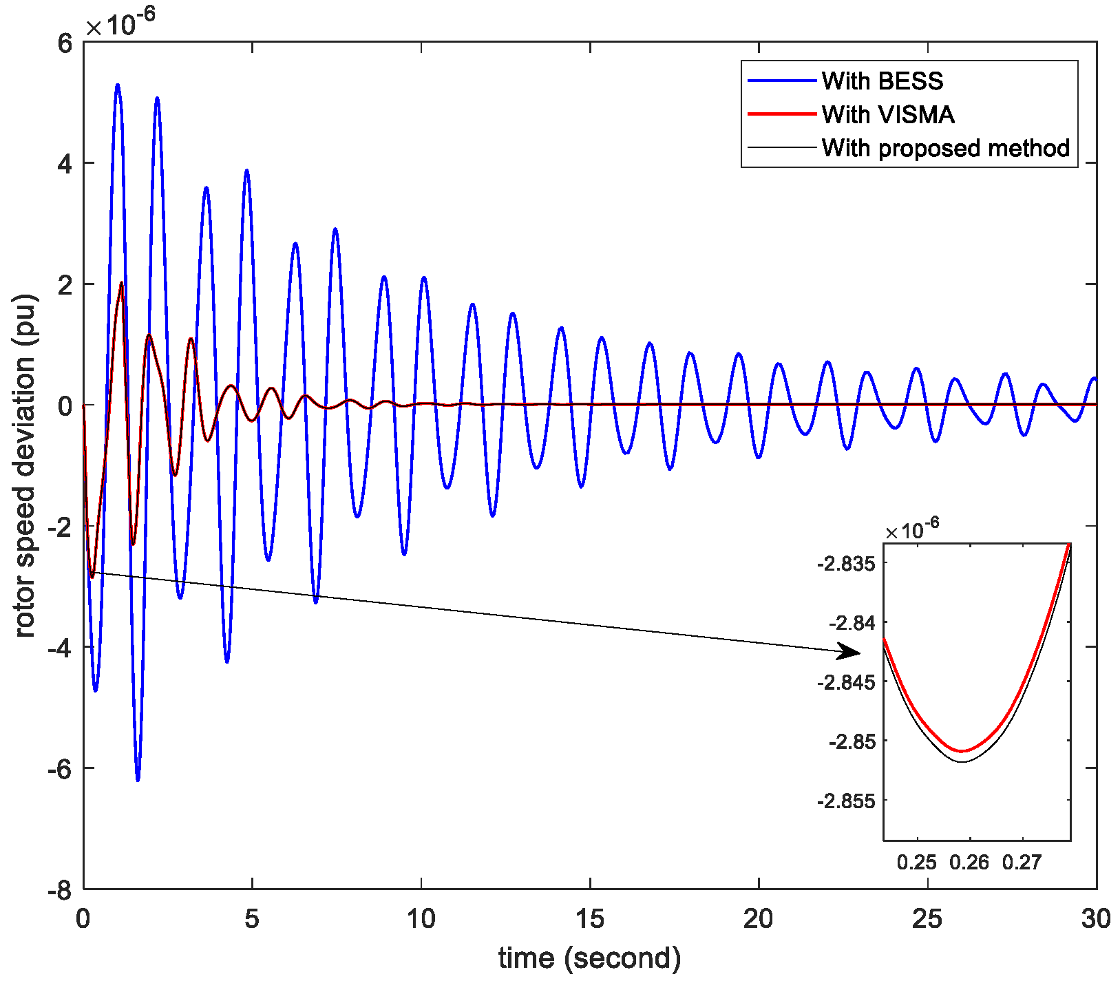 Electronics 11 00247 g010