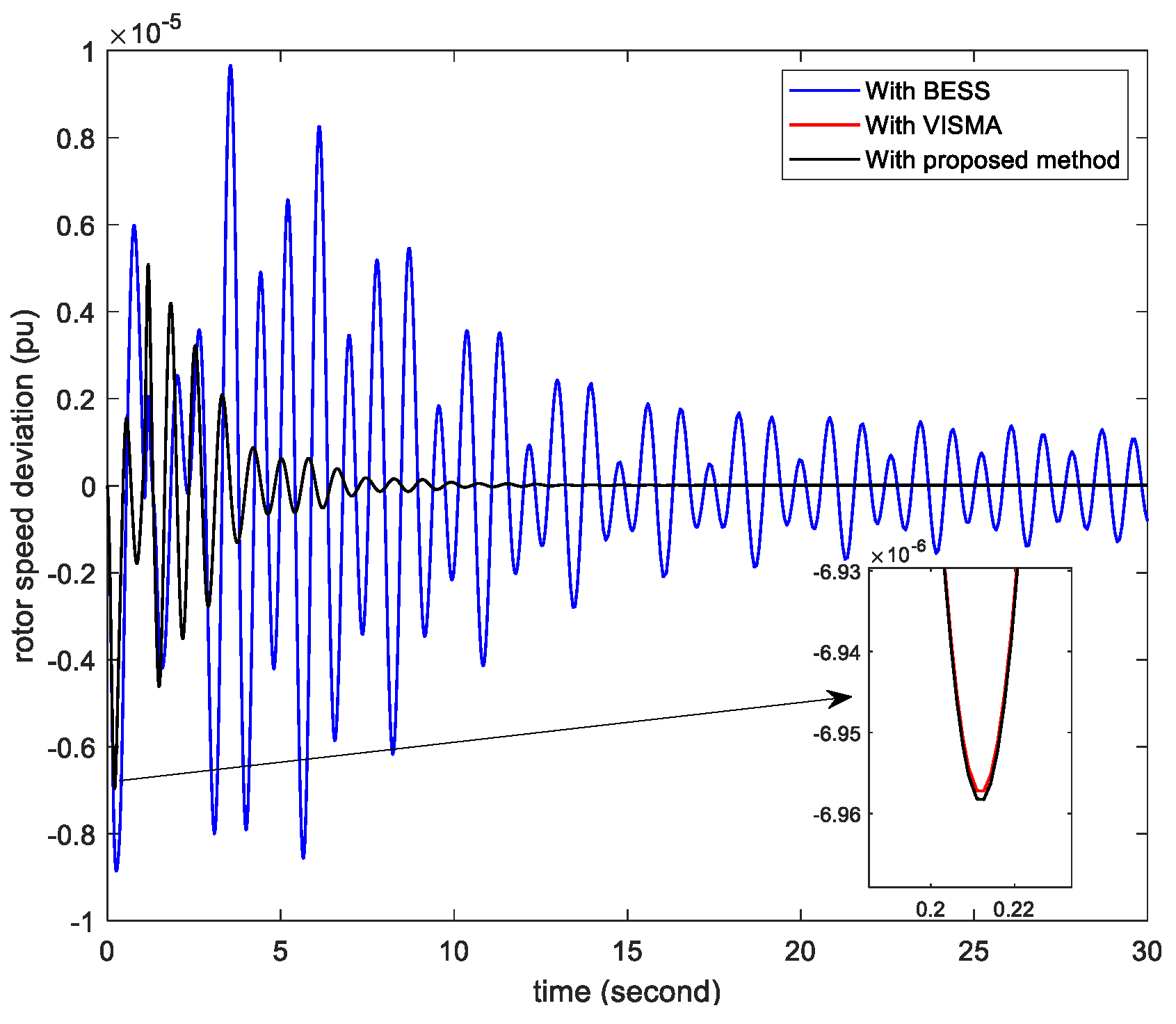 Electronics 11 00247 g011