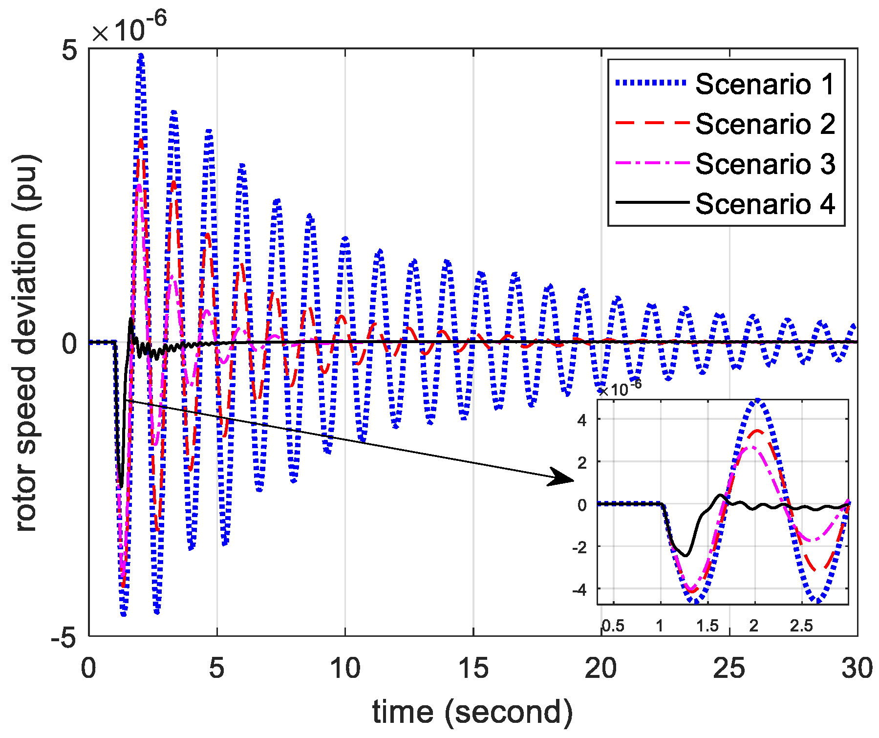 Electronics 11 00247 g013