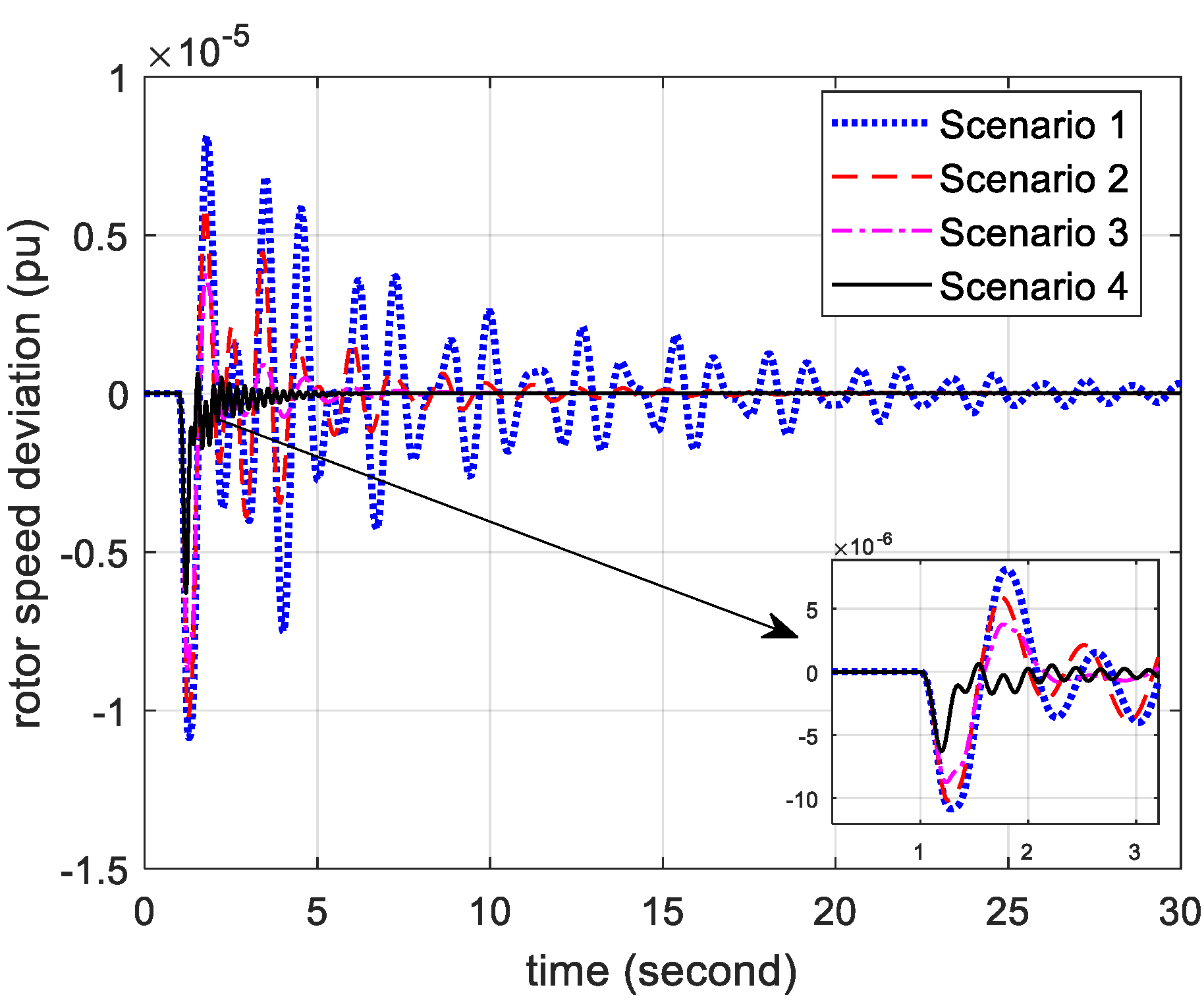 Electronics 11 00247 g014