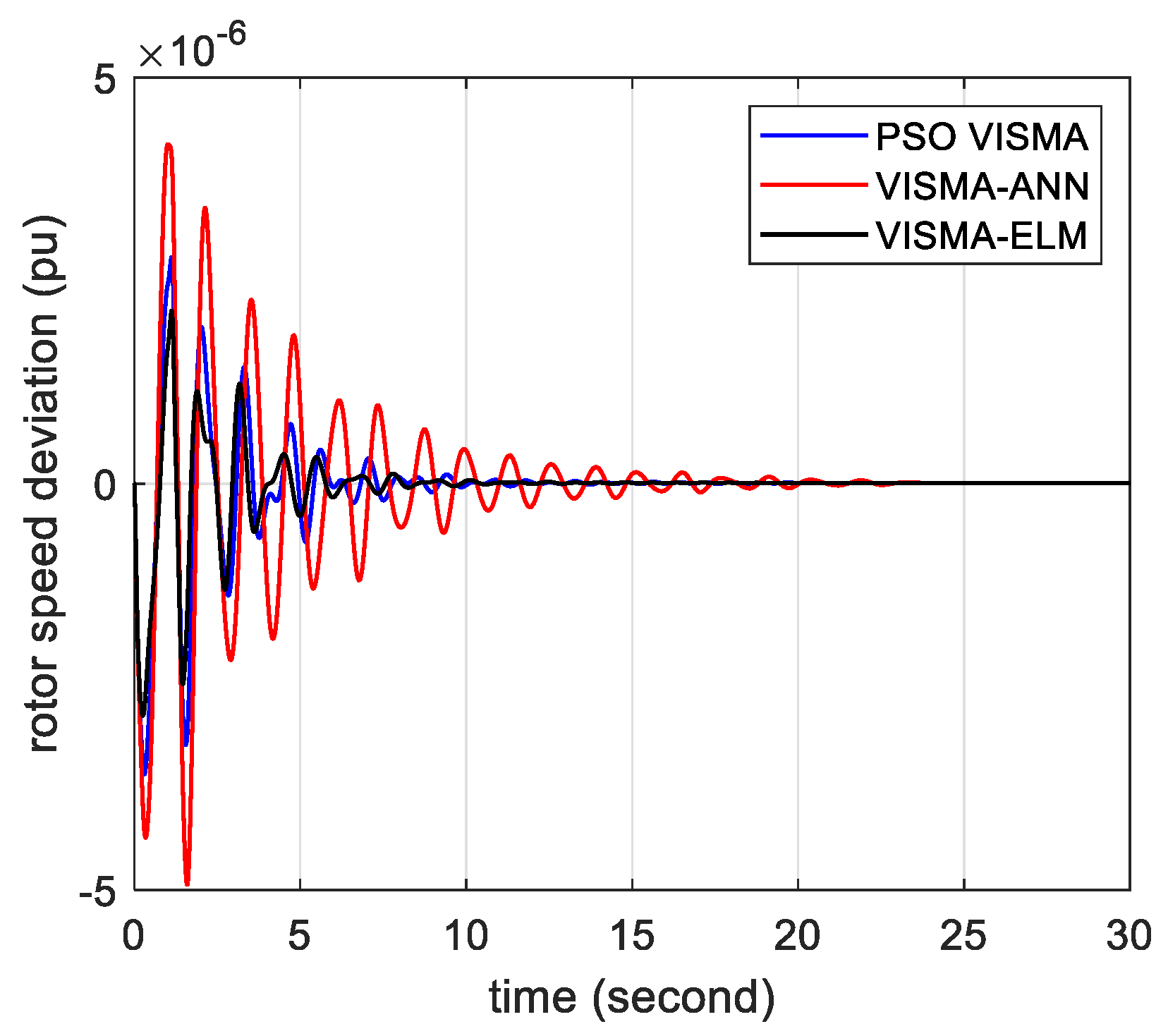 Electronics 11 00247 g015