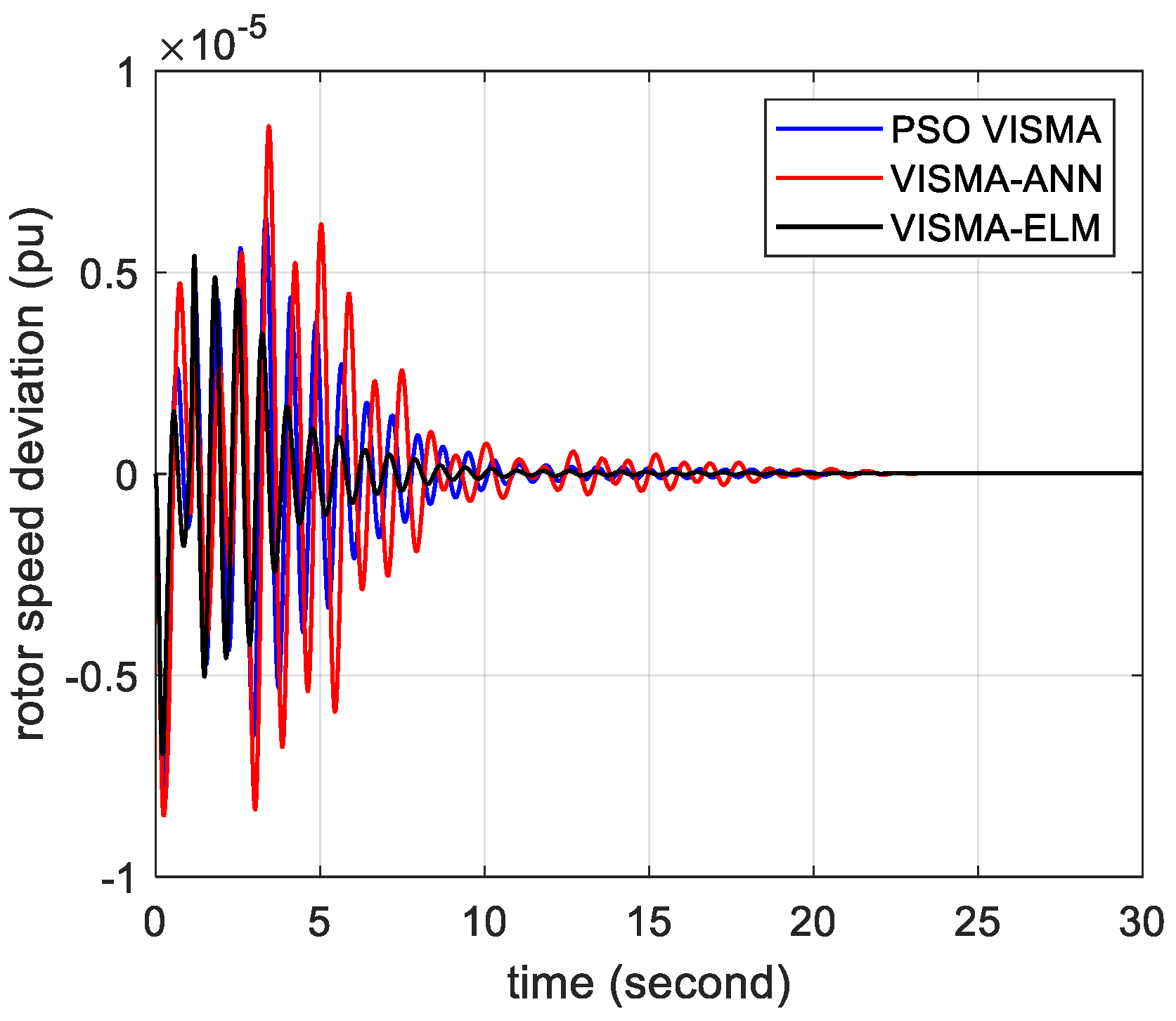Electronics 11 00247 g016