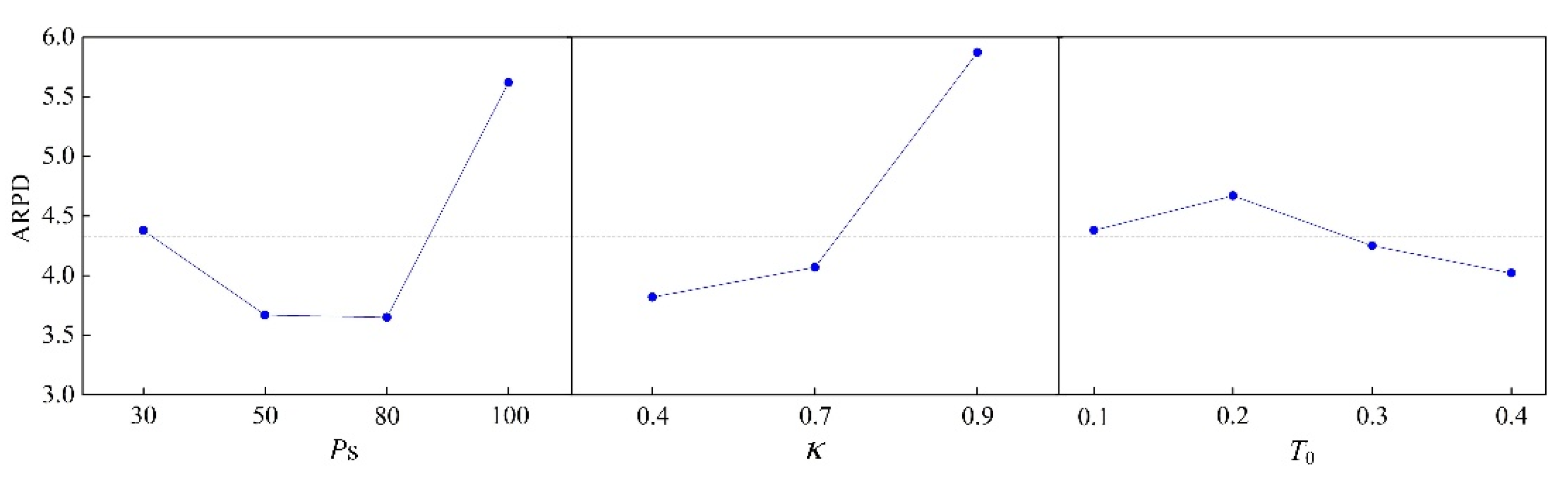 Electronics 11 00249 g007