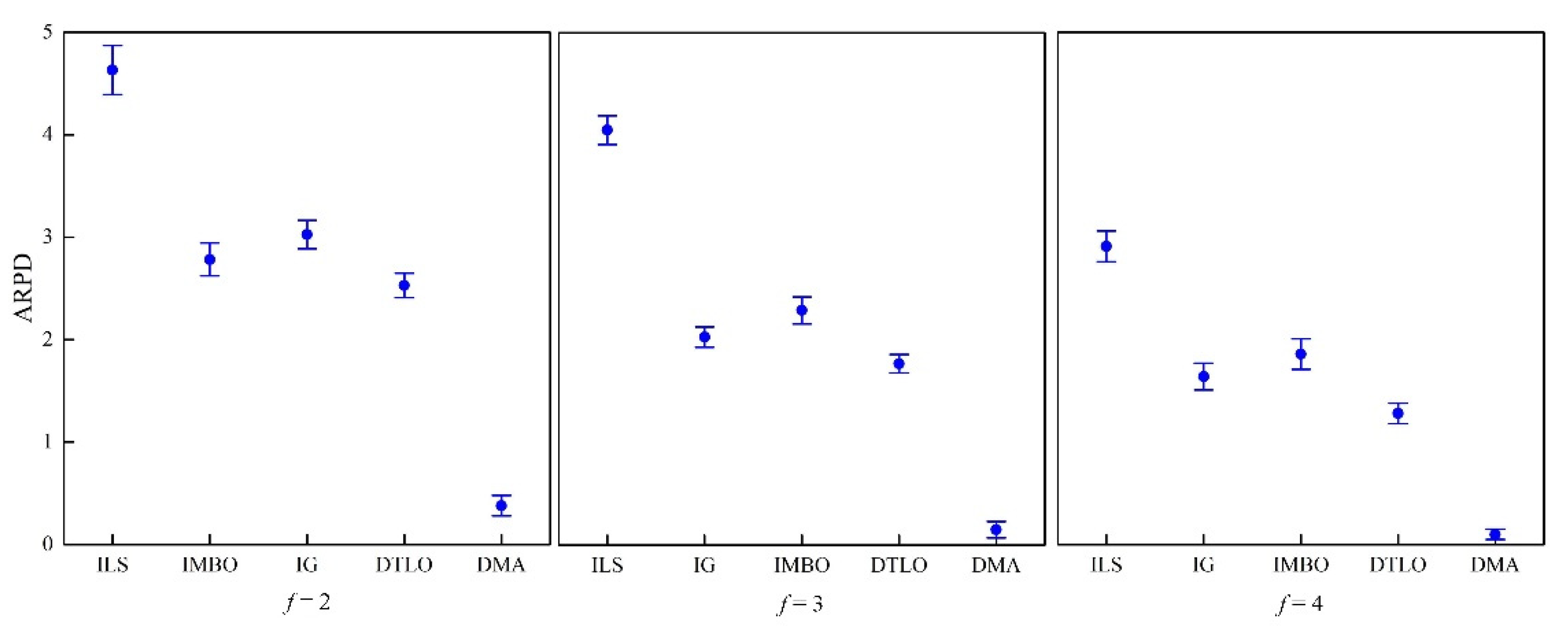 Electronics 11 00249 g009