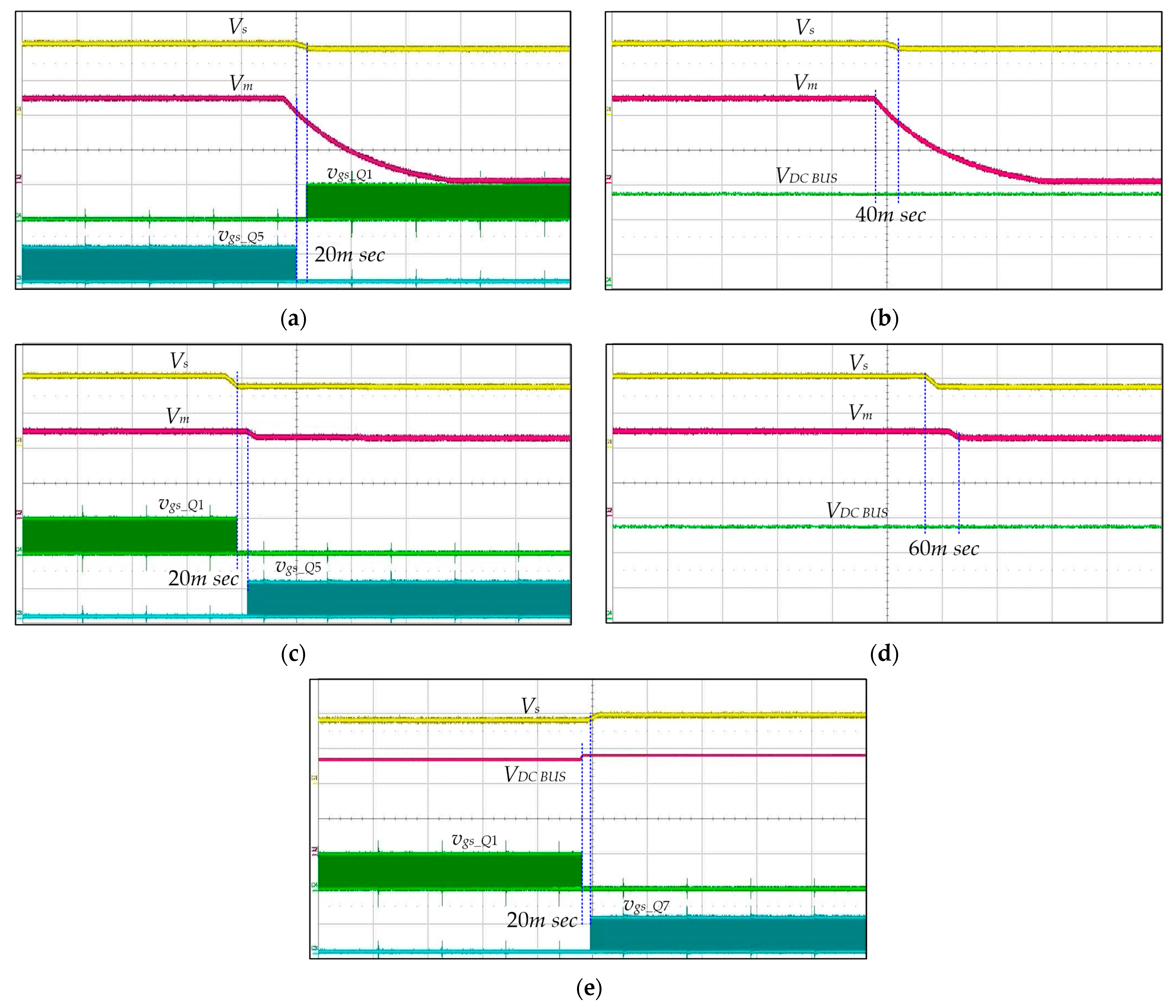 Electronics 11 00254 g017
