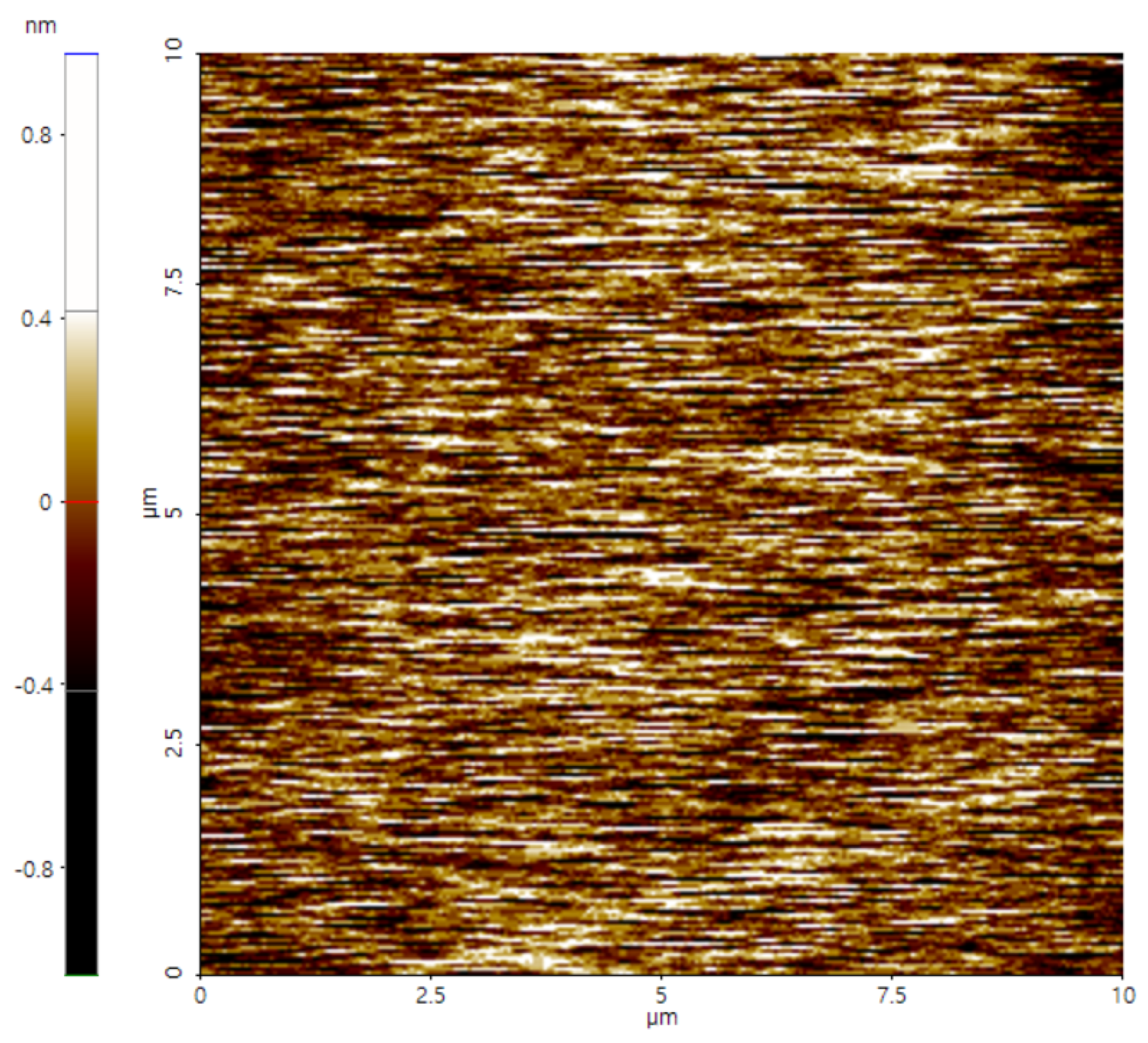 Electronics 11 00259 g002
