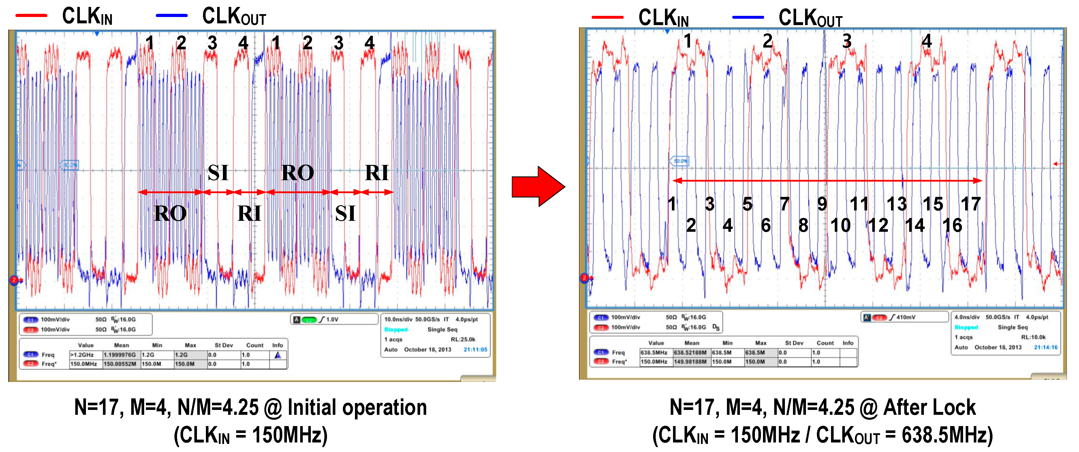 Electronics 11 00261 g009