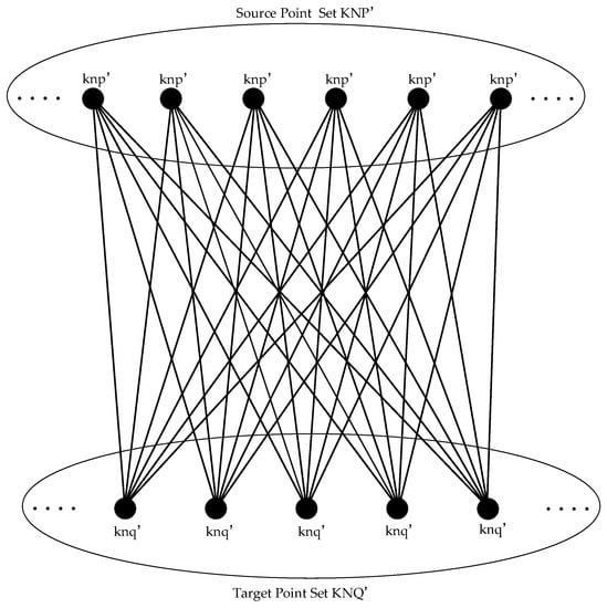 Electronics 11 00263 g003 550