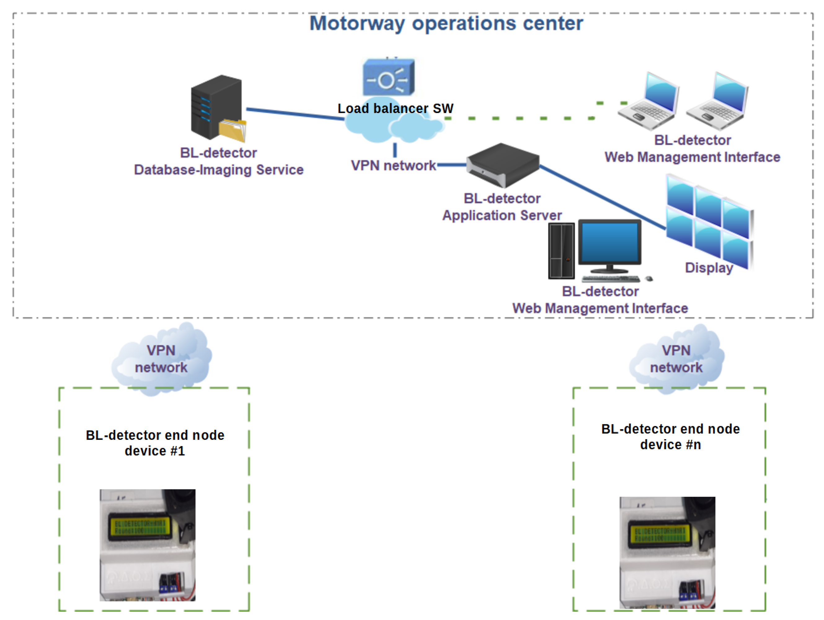 Electronics 11 00265 g001