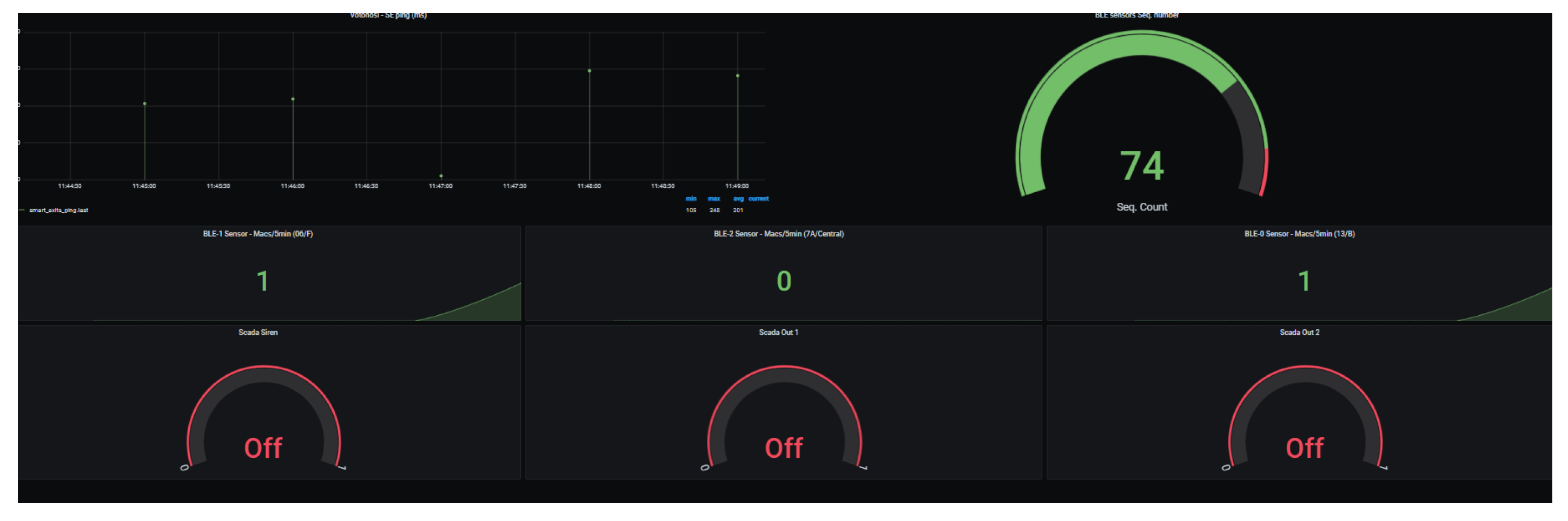 Electronics 11 00265 g002