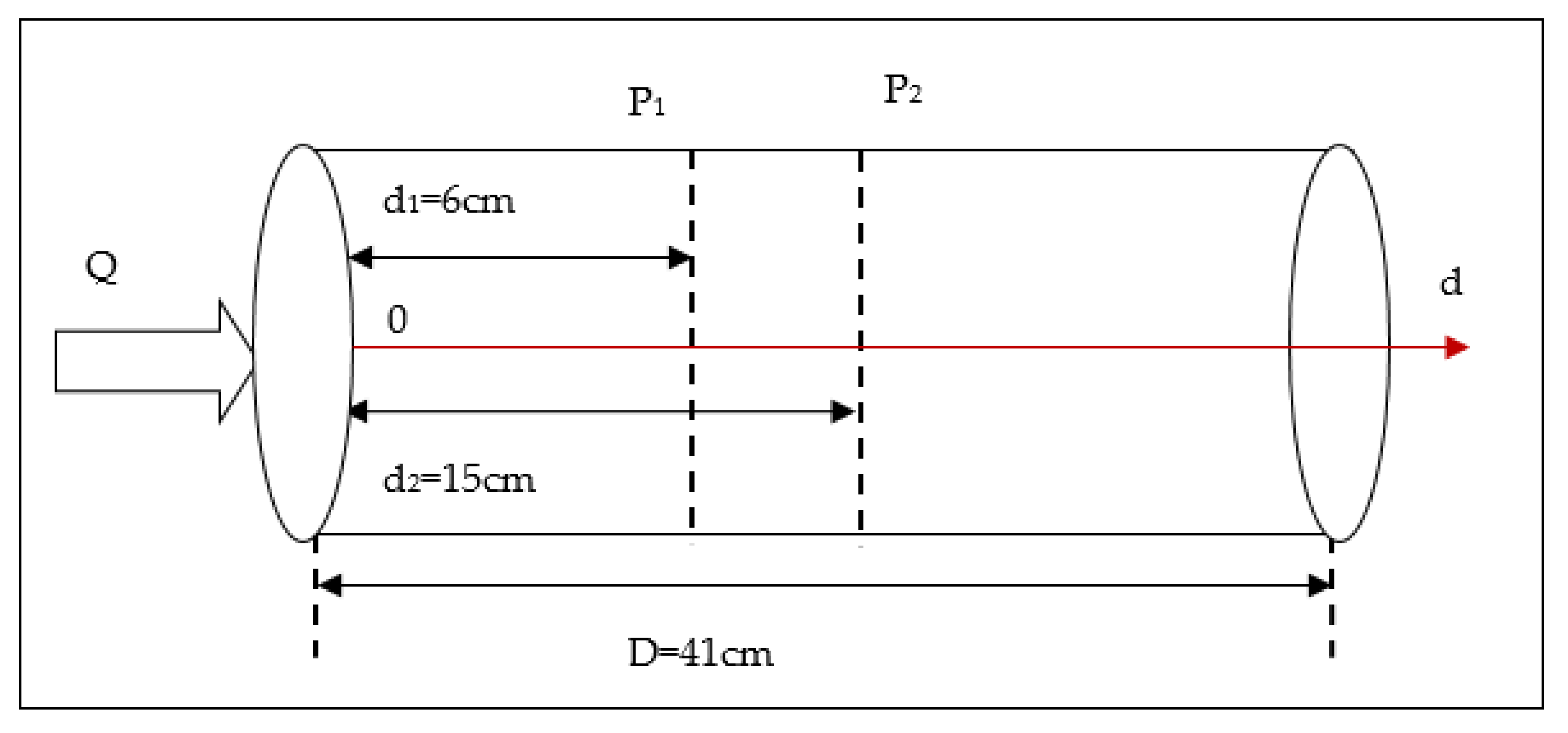 Electronics 11 00268 g003