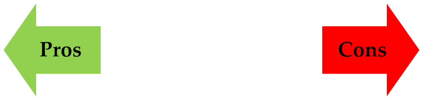 Electronics 11 00269 i001