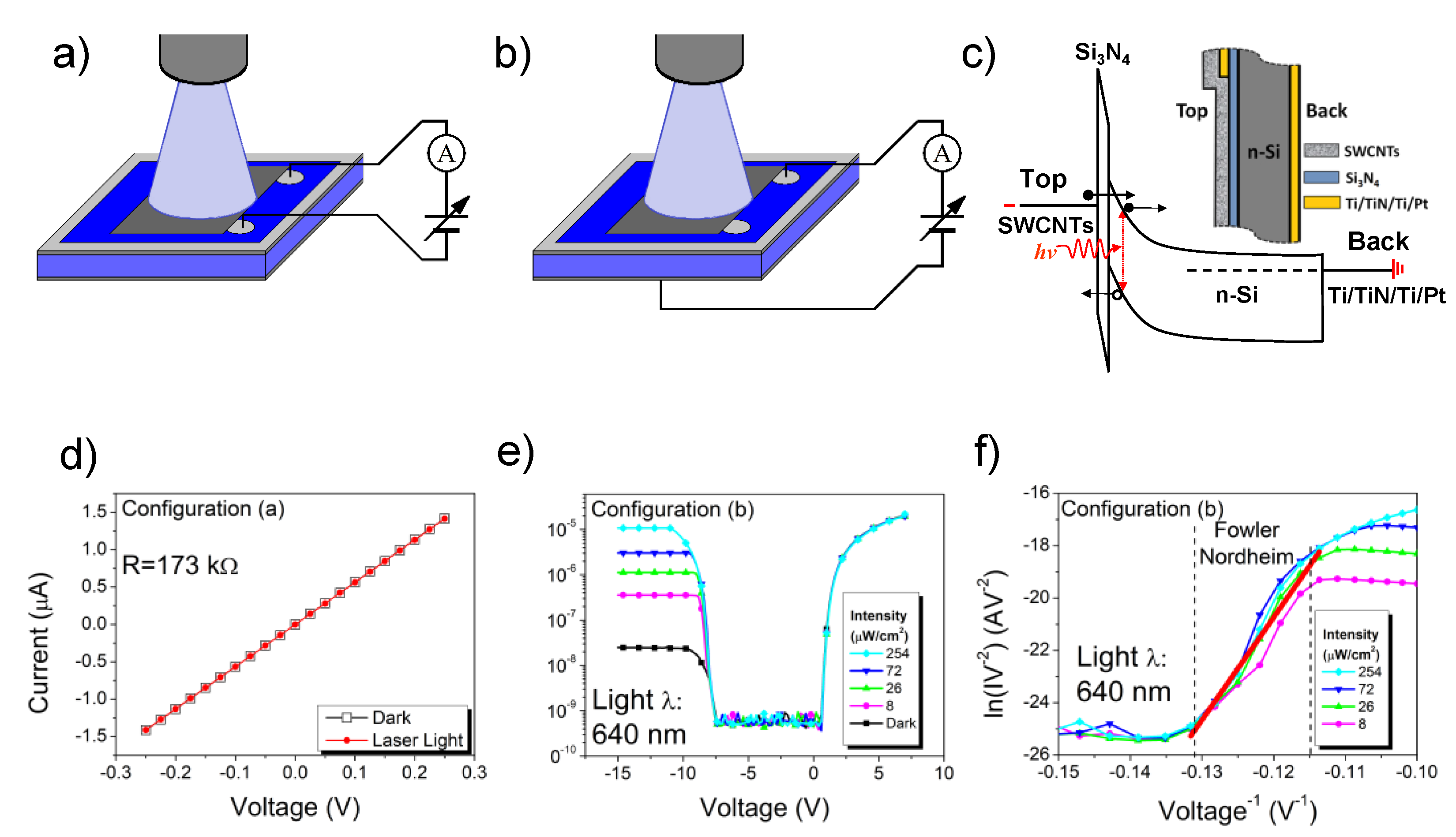 Electronics 11 00271 g005