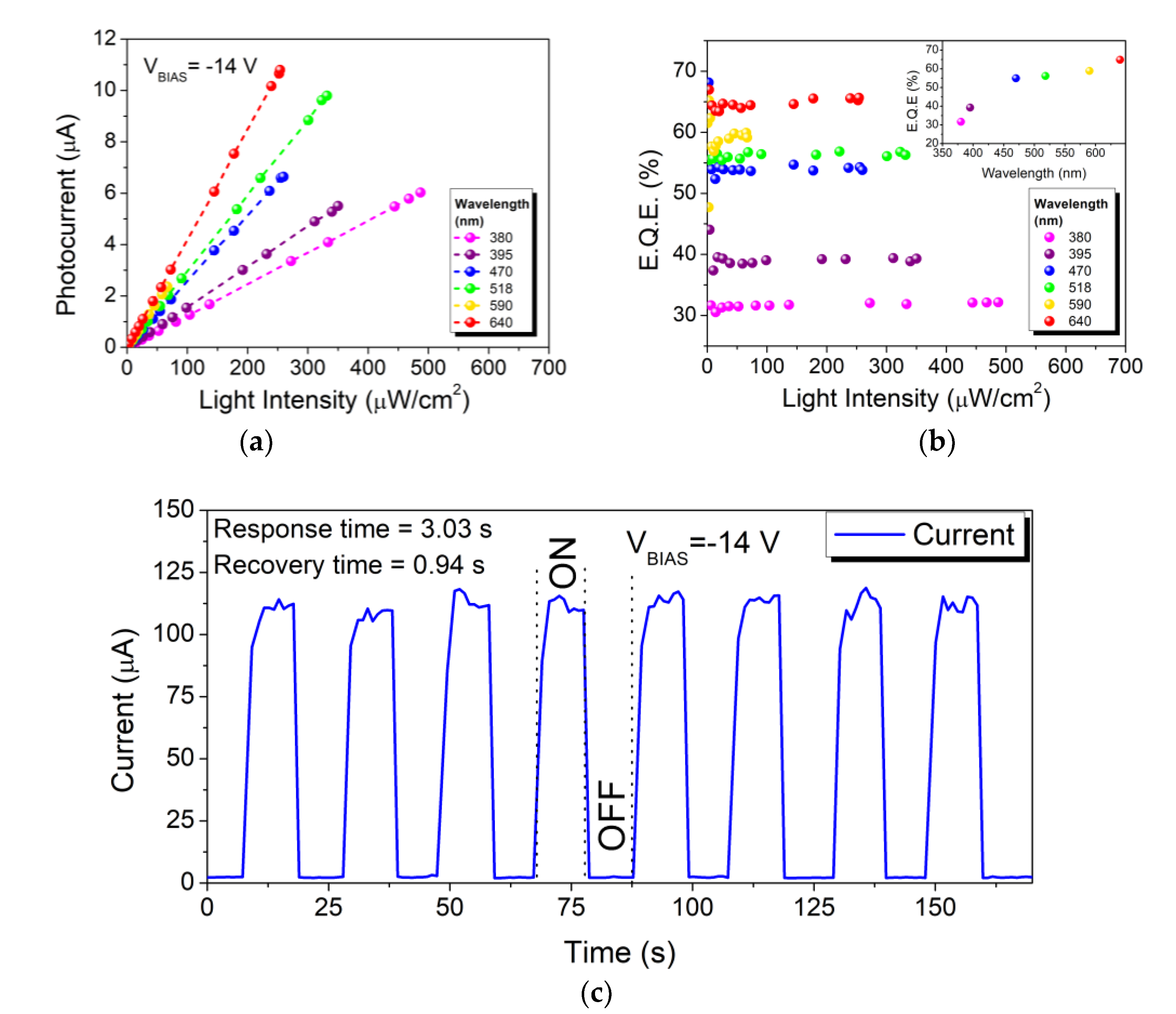 Electronics 11 00271 g006