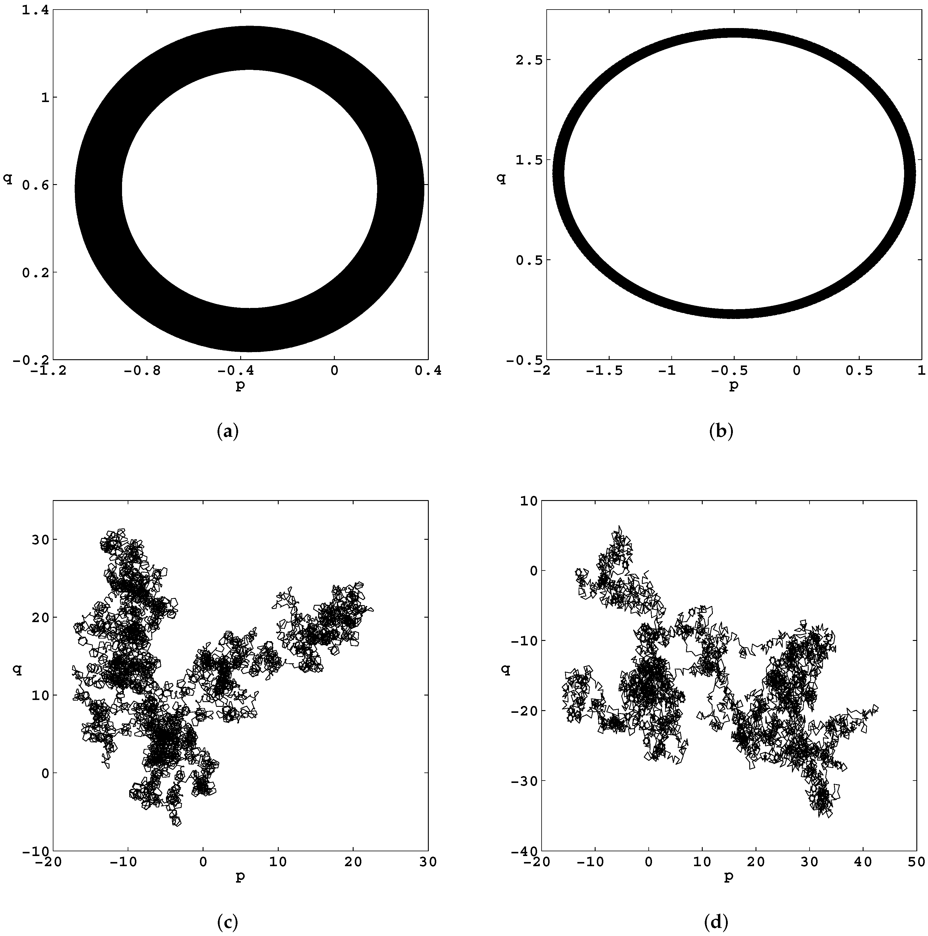 Electronics 11 00272 g003 Electronics 11 00272 g003