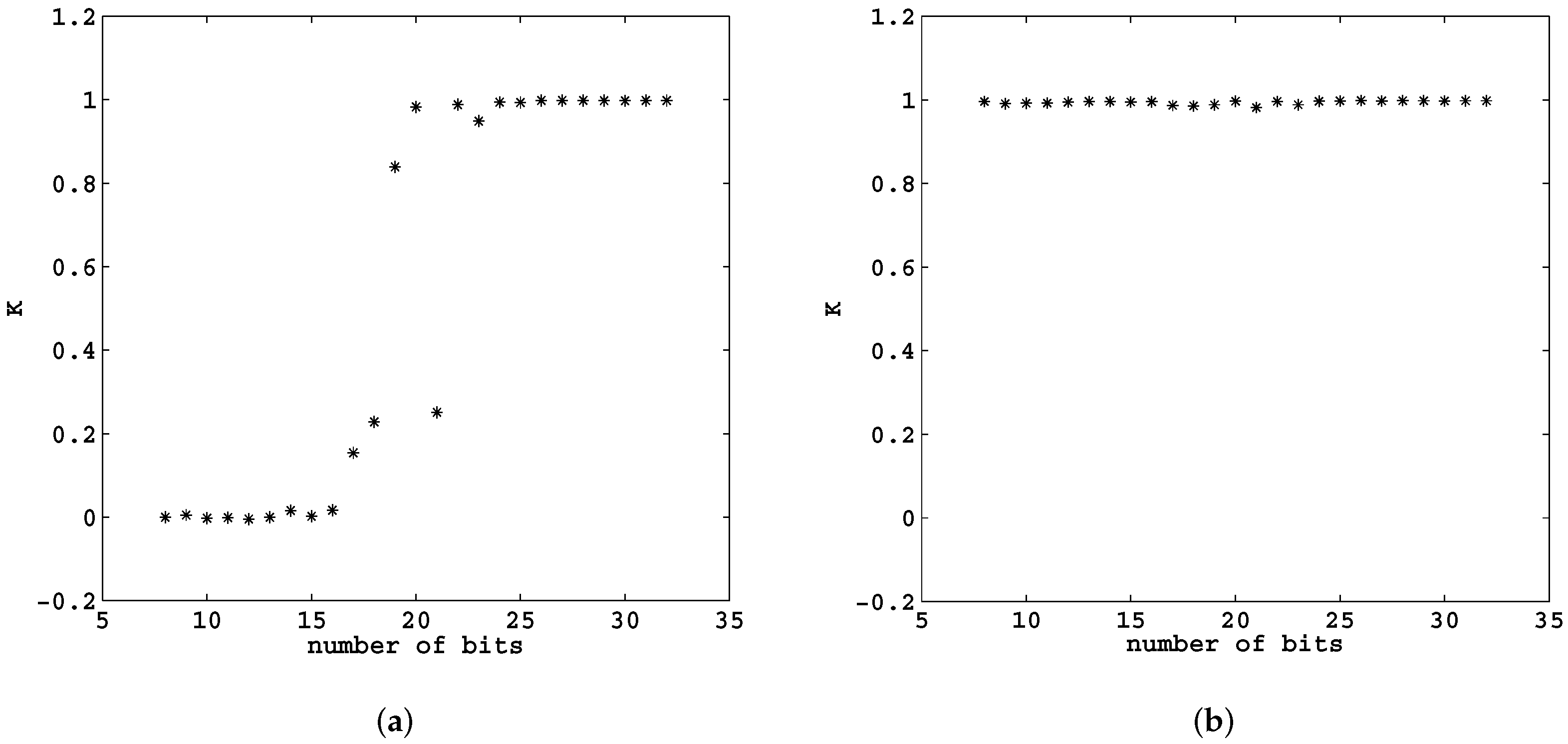 Electronics 11 00272 g005 Electronics 11 00272 g005