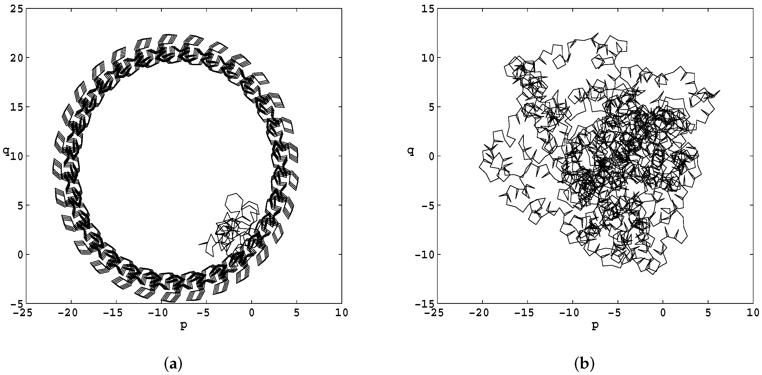Electronics 11 00272 g006 Electronics 11 00272 g006