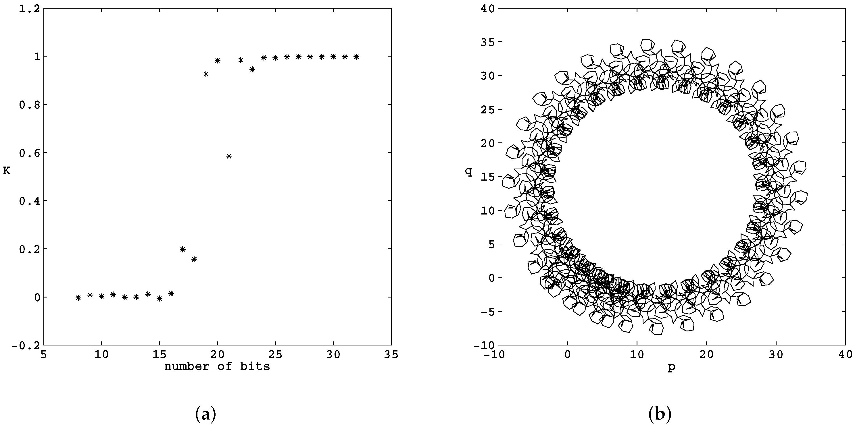 Electronics 11 00272 g007 Electronics 11 00272 g007