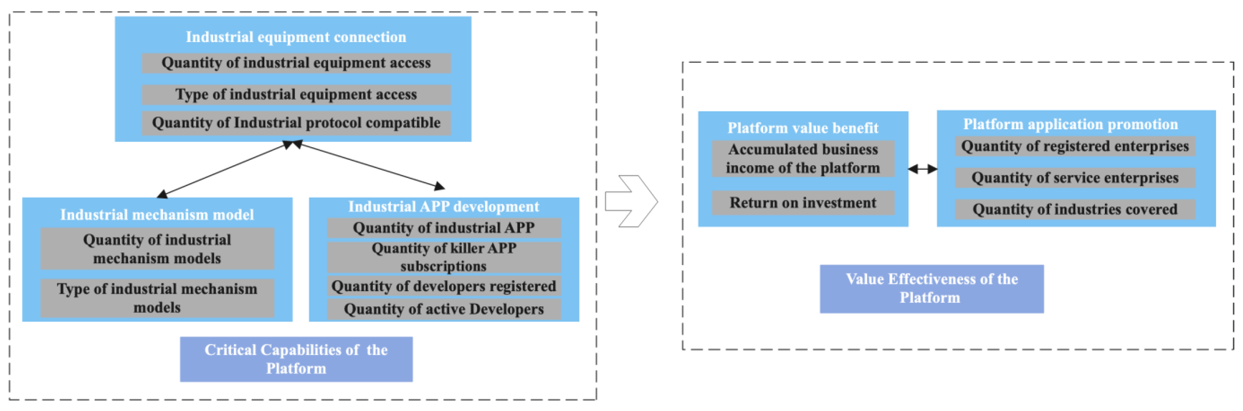 Electronics 11 00274 g001