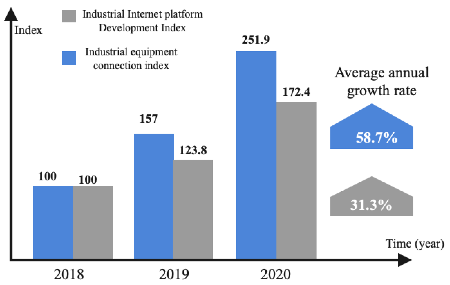 Electronics 11 00274 g008