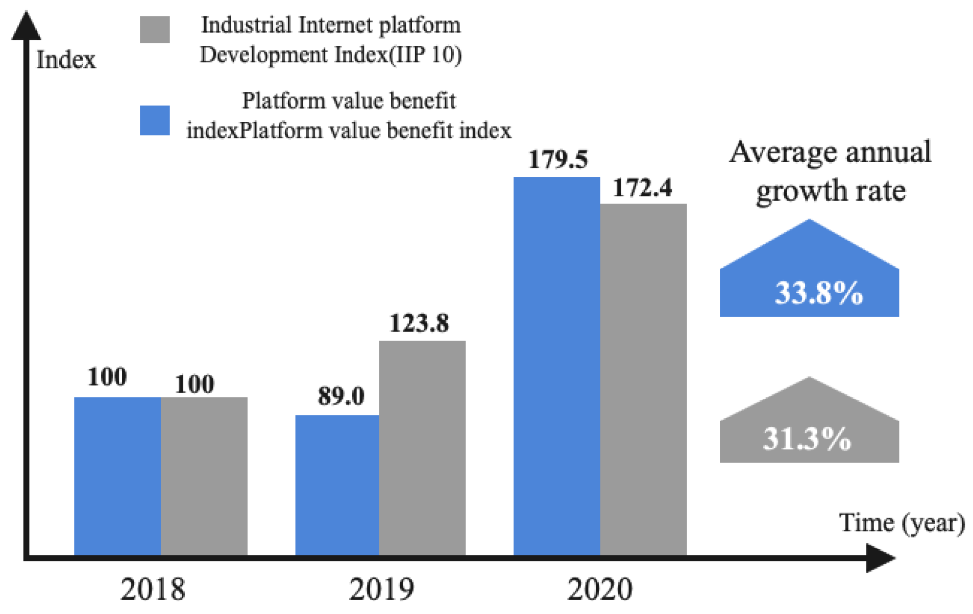 Electronics 11 00274 g009