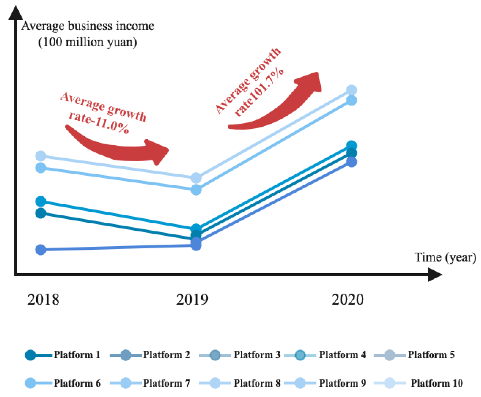 Electronics 11 00274 g010