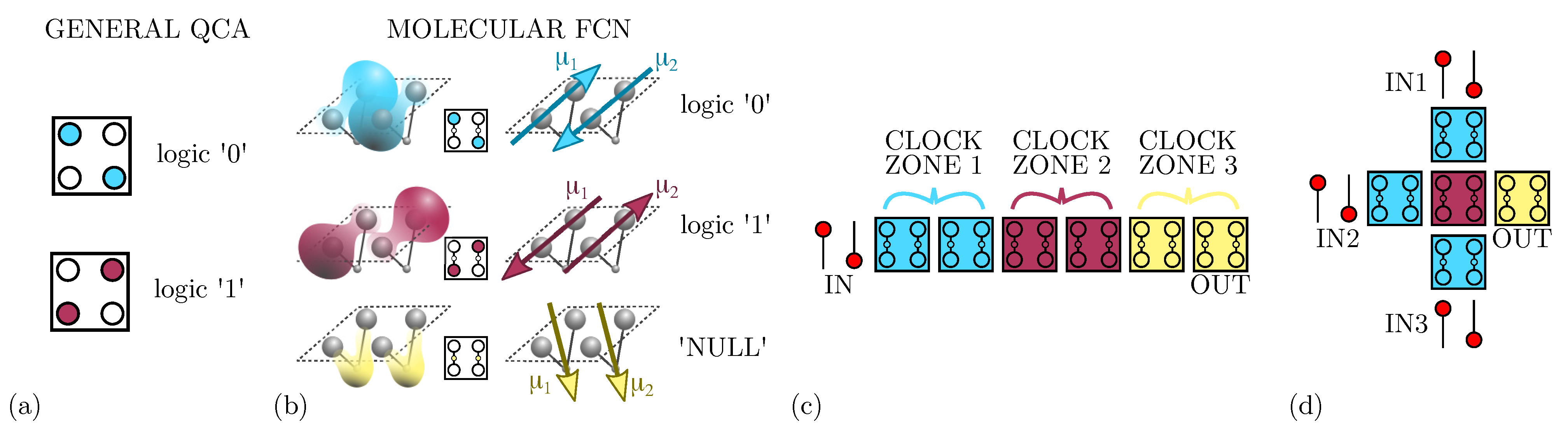 Electronics 11 00276 g001