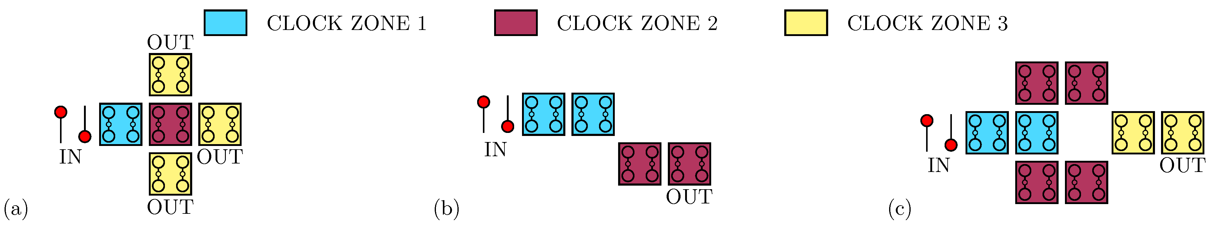 Electronics 11 00276 g002