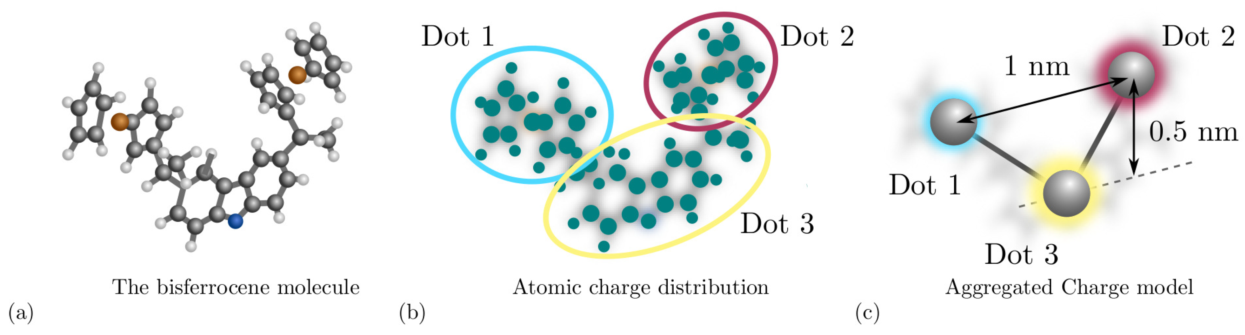 Electronics 11 00276 g003