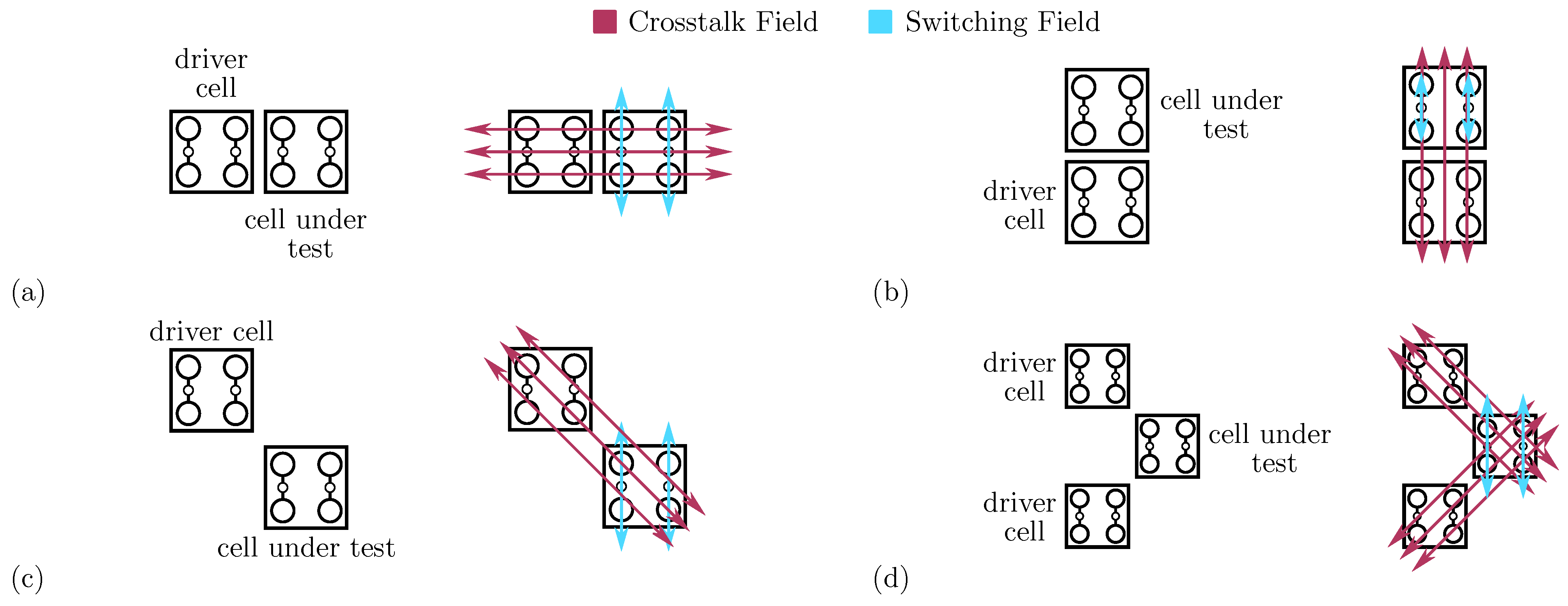 Electronics 11 00276 g006