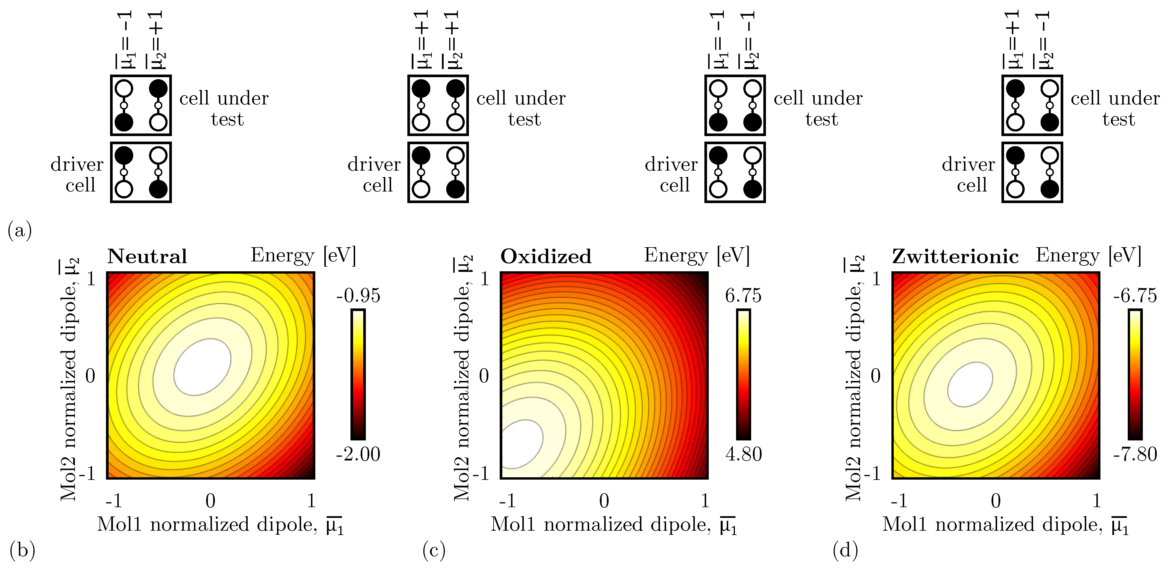 Electronics 11 00276 g007