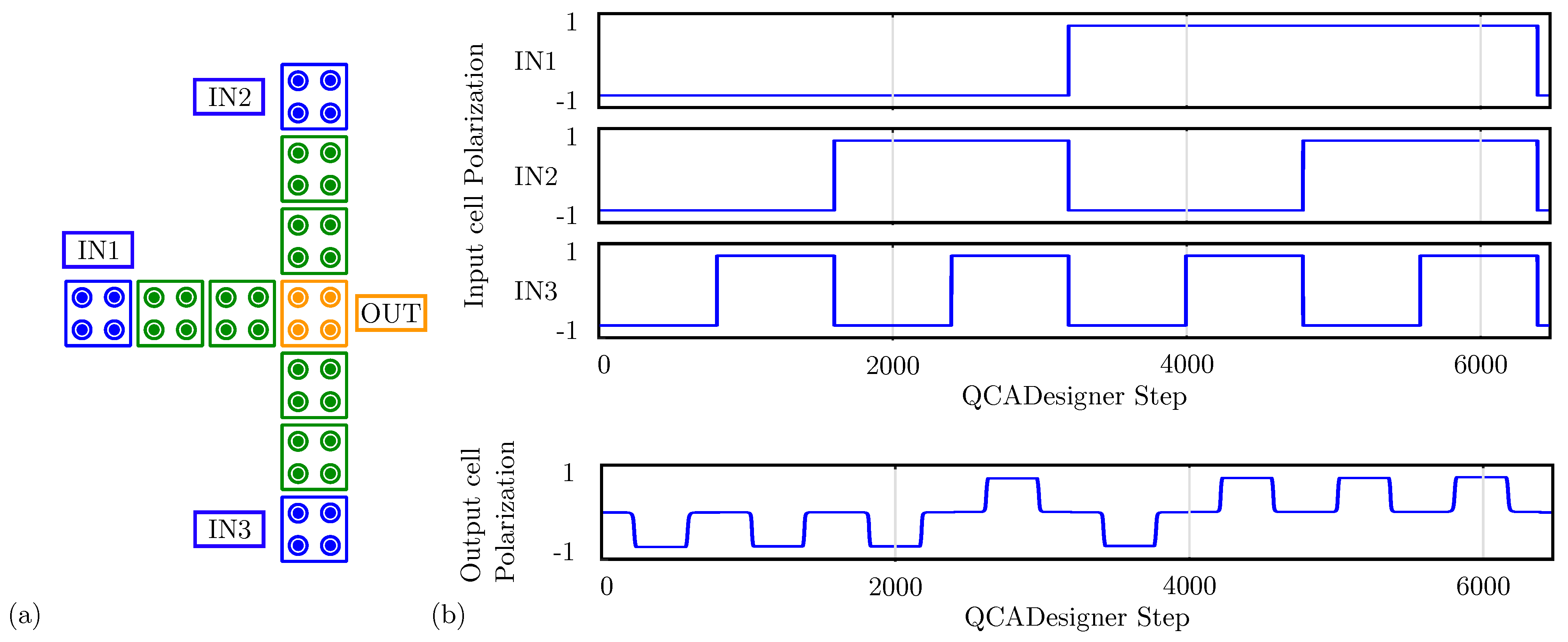 Electronics 11 00276 g012