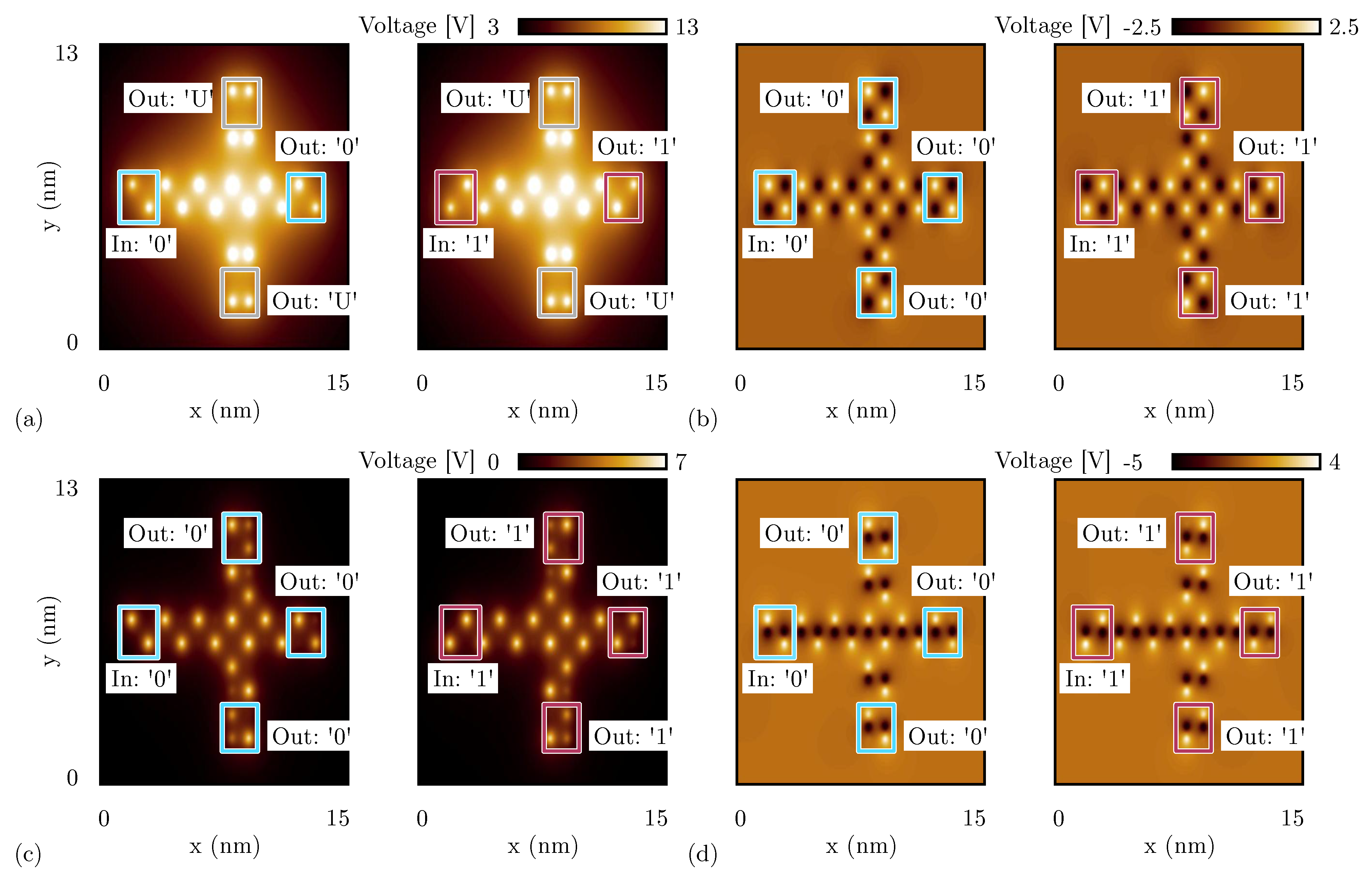 Electronics 11 00276 g013