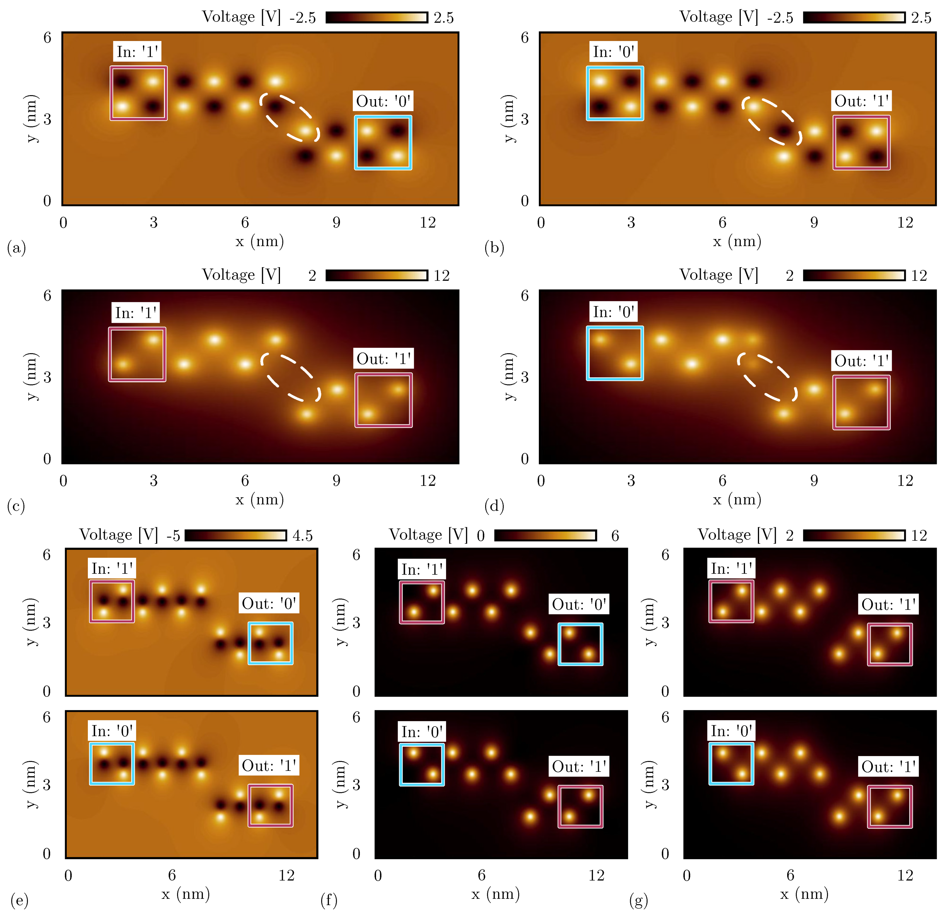Electronics 11 00276 g015