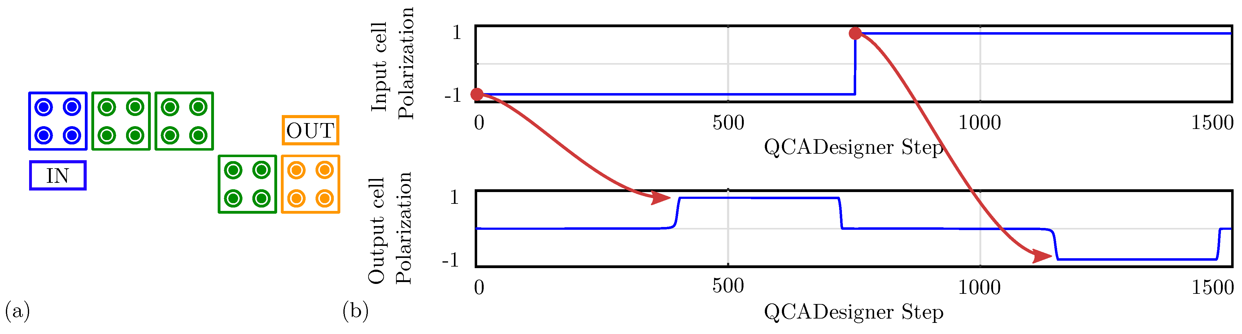 Electronics 11 00276 g016