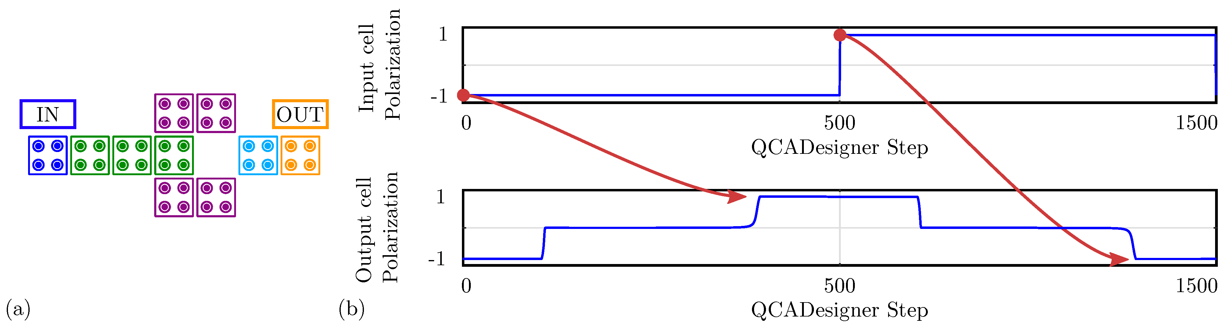 Electronics 11 00276 g018