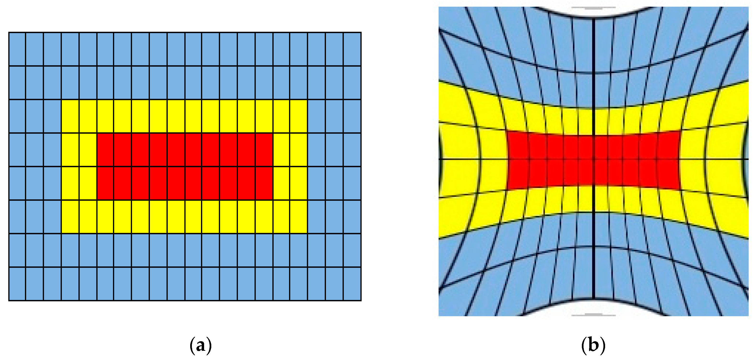 Electronics 11 00282 g005