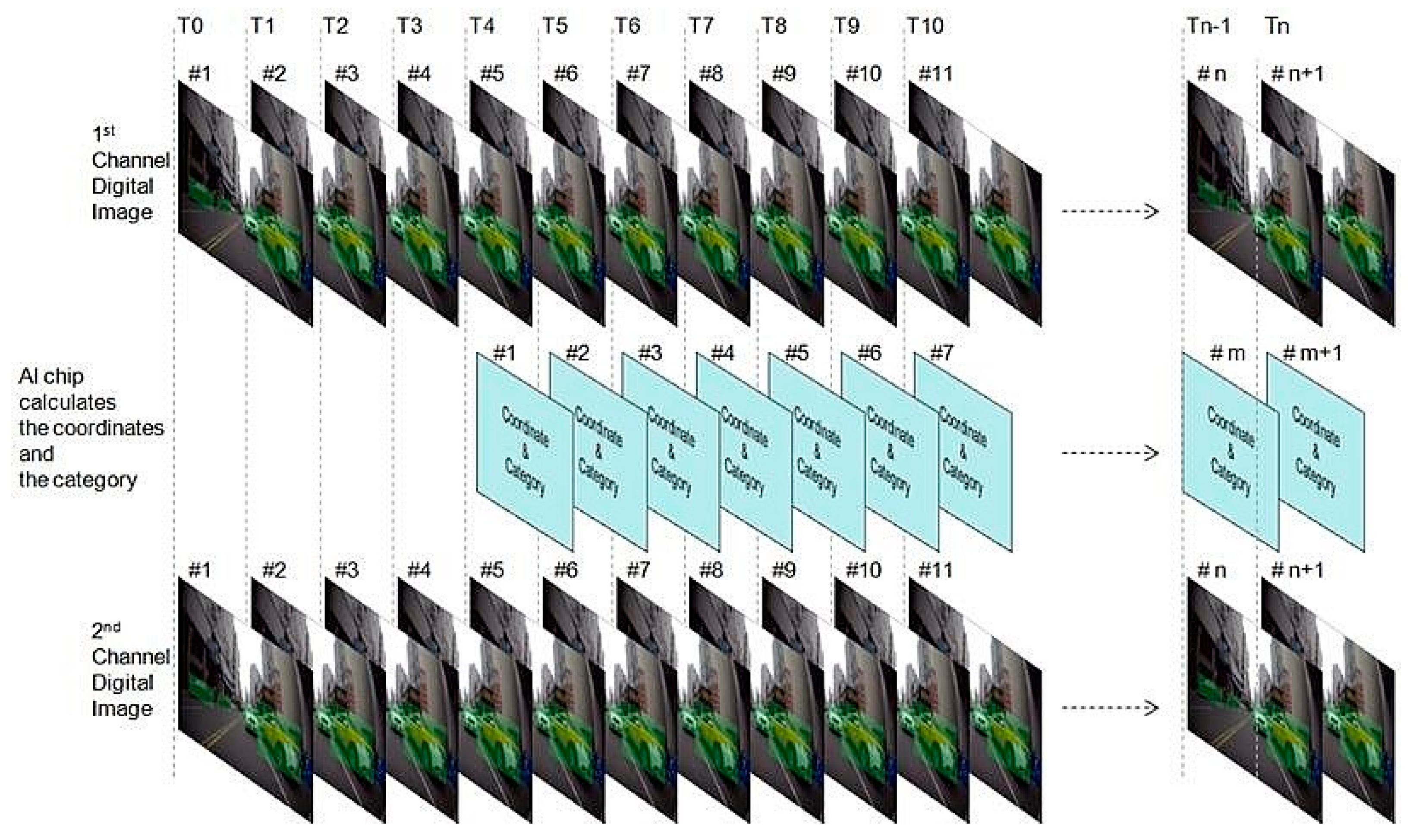 Electronics 11 00282 g006