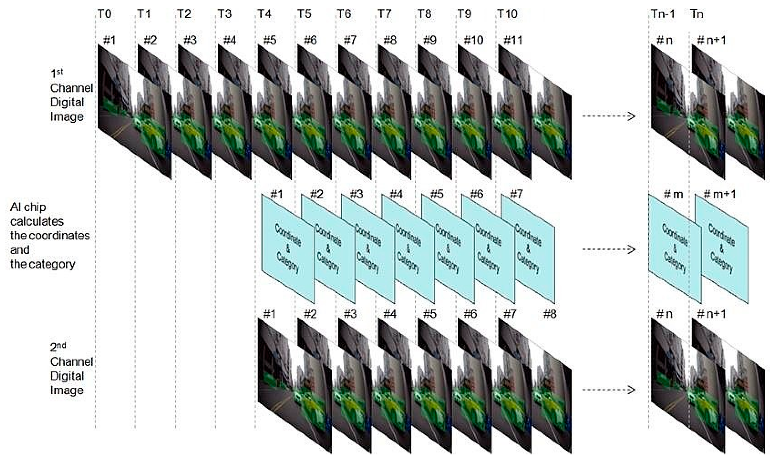 Electronics 11 00282 g007