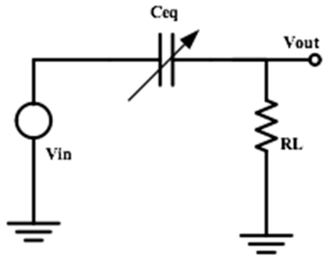 Electronics 11 00286 g009