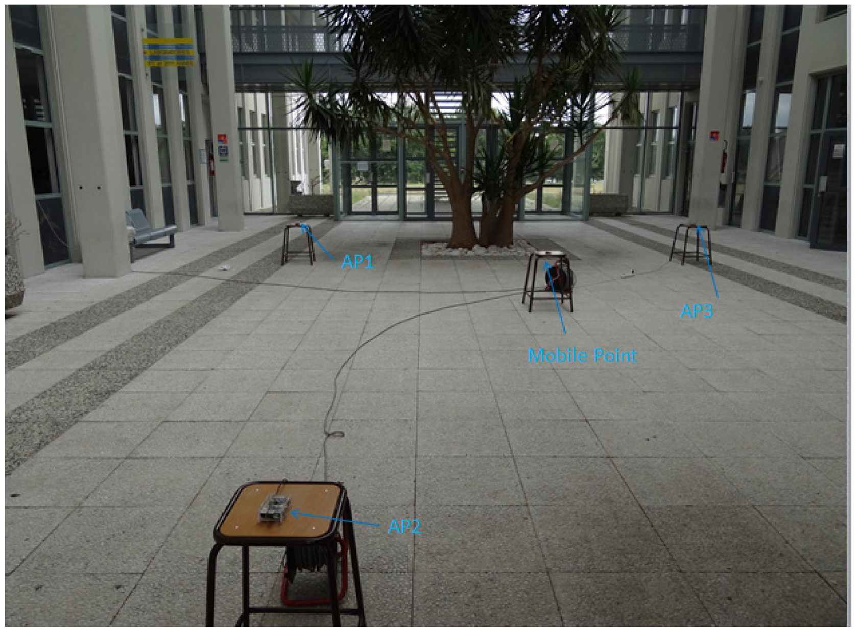 Electronics 11 00289 g001