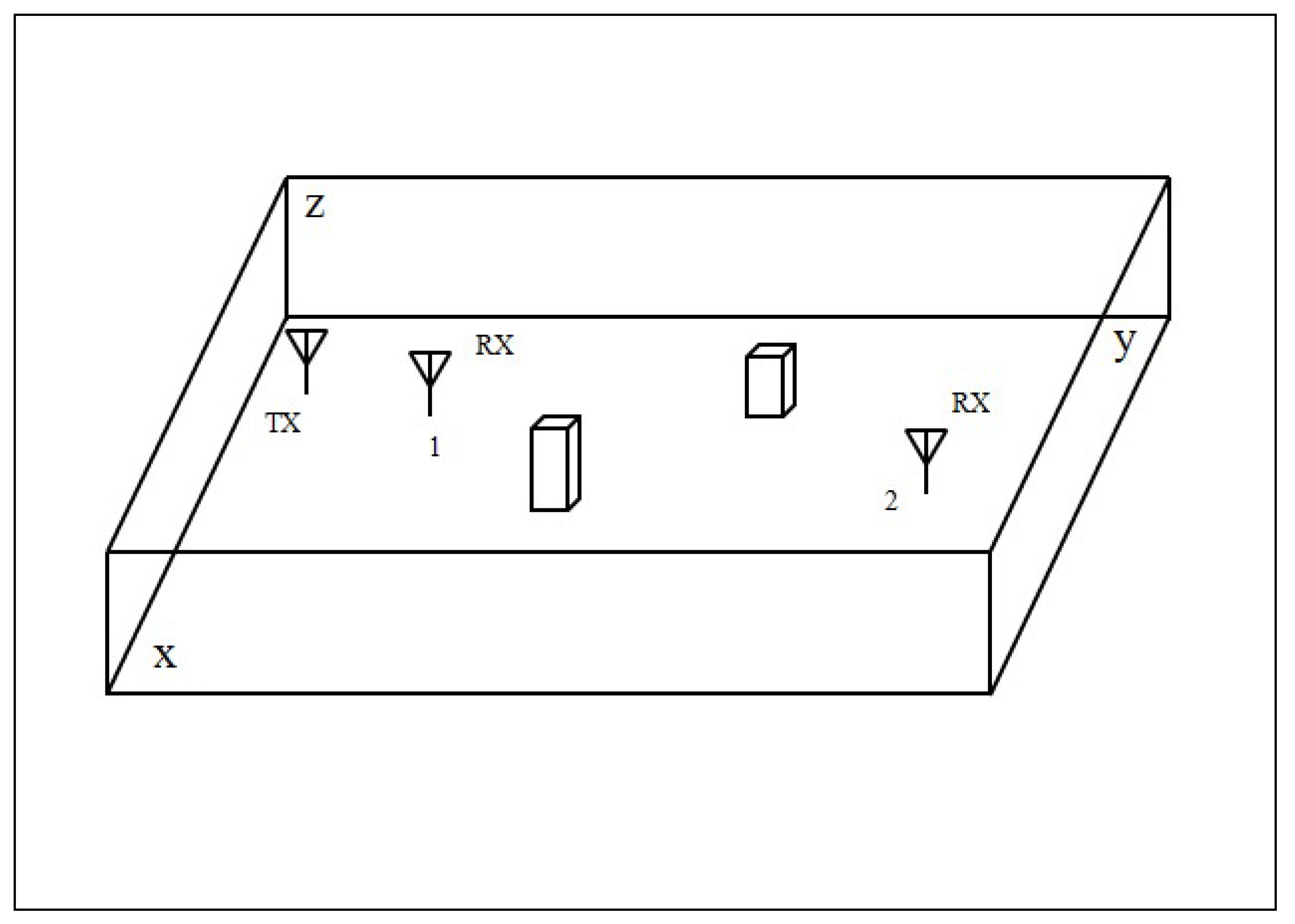 Electronics 11 00289 g003