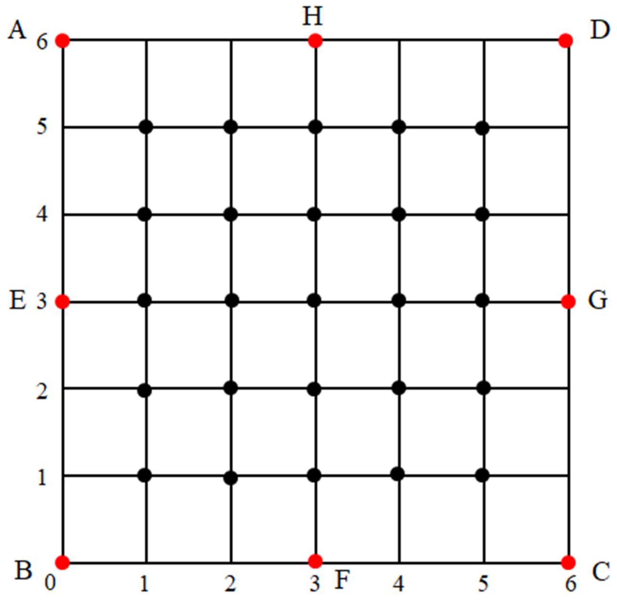 Electronics 11 00289 g012