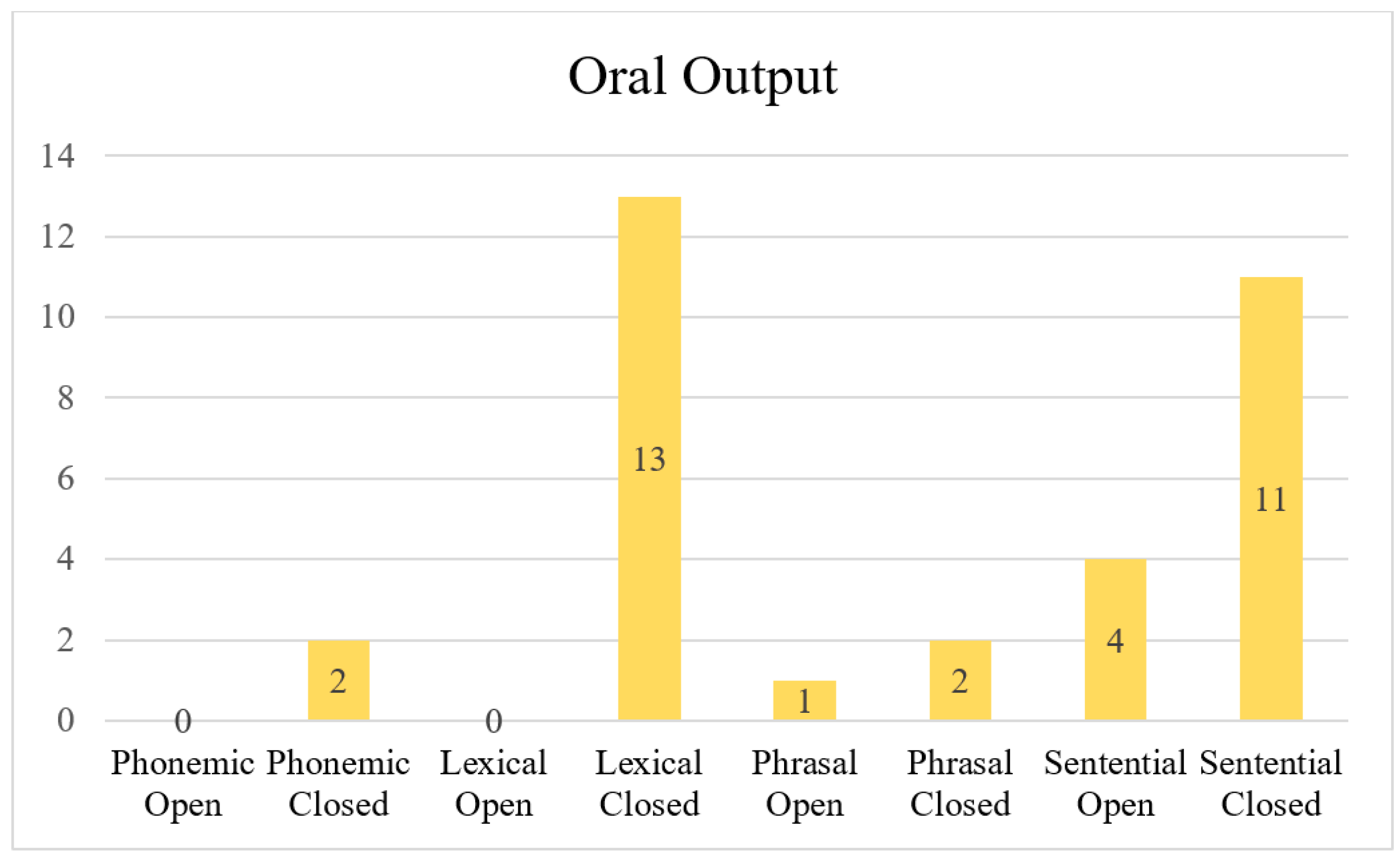 Electronics 11 00290 g005