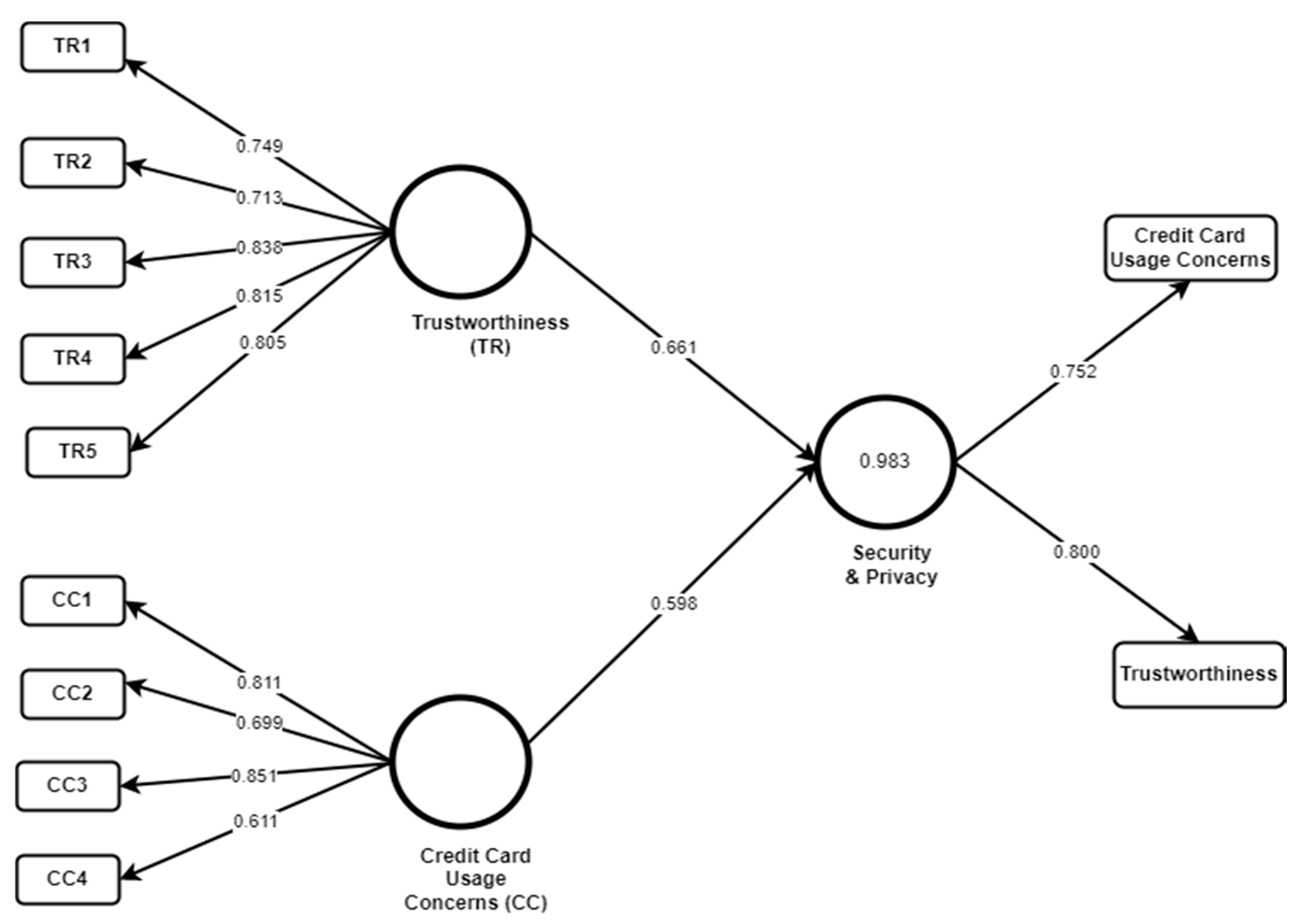 Electronics 11 00293 g002