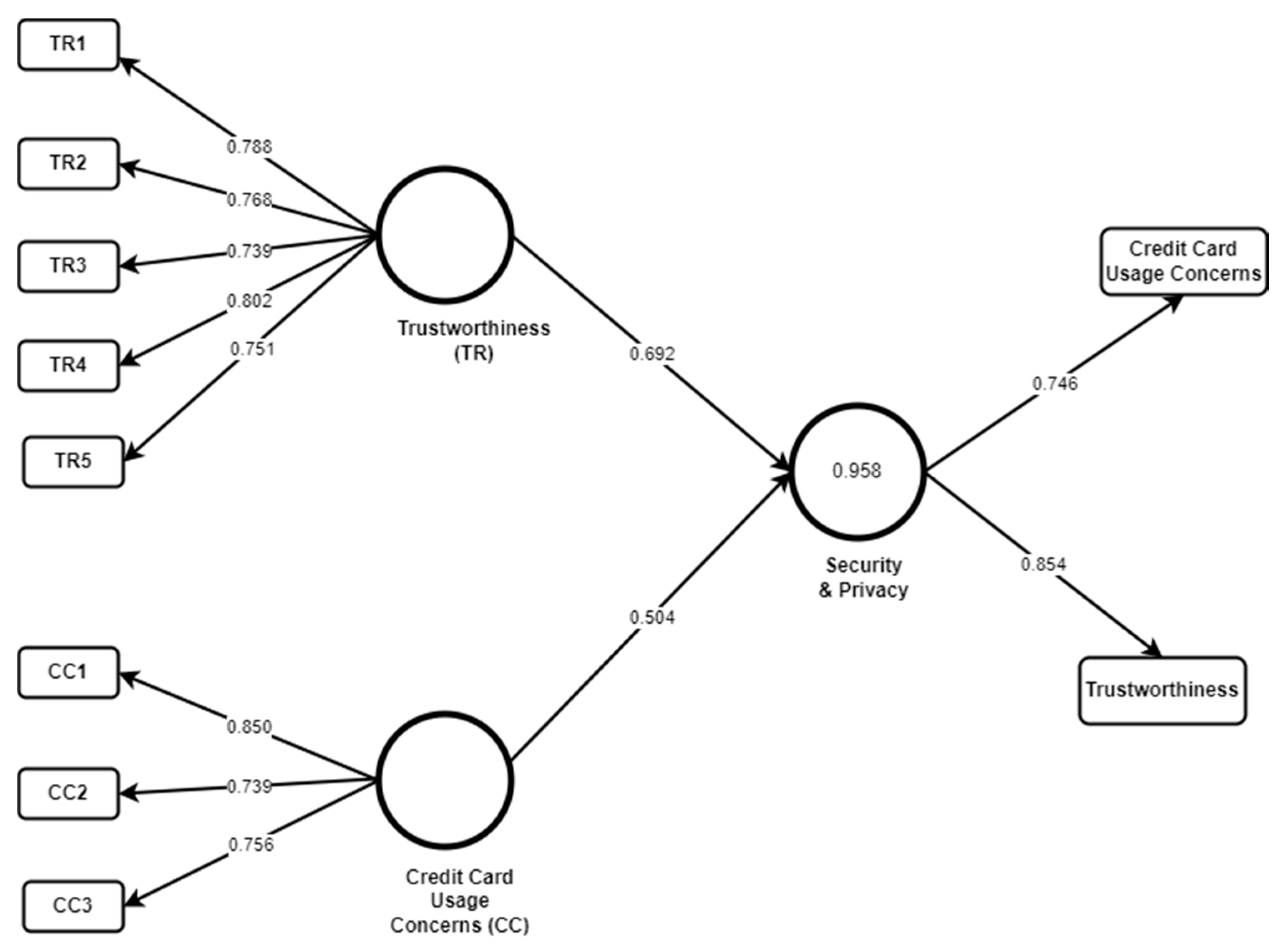 Electronics 11 00293 g004