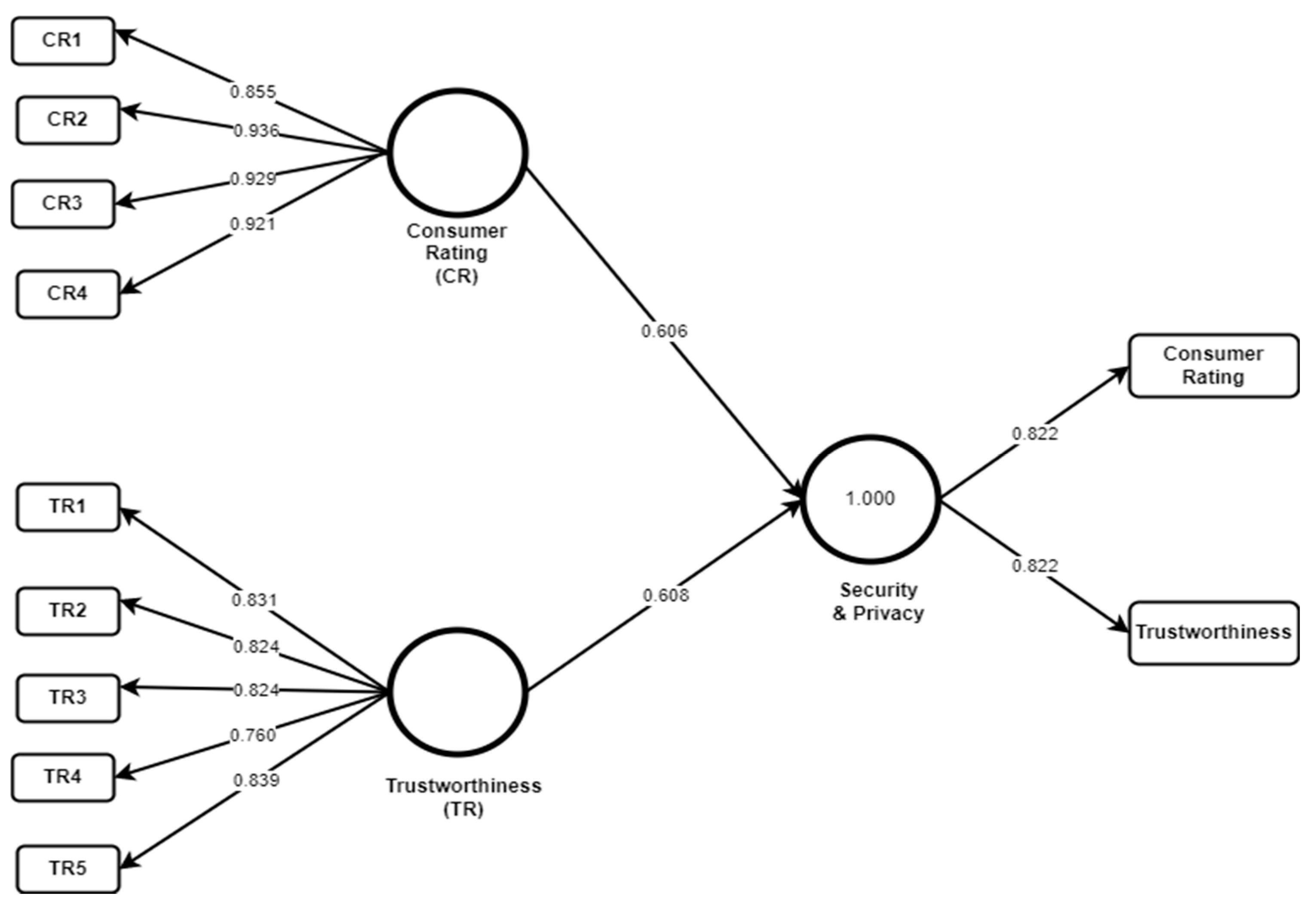 Electronics 11 00293 g005