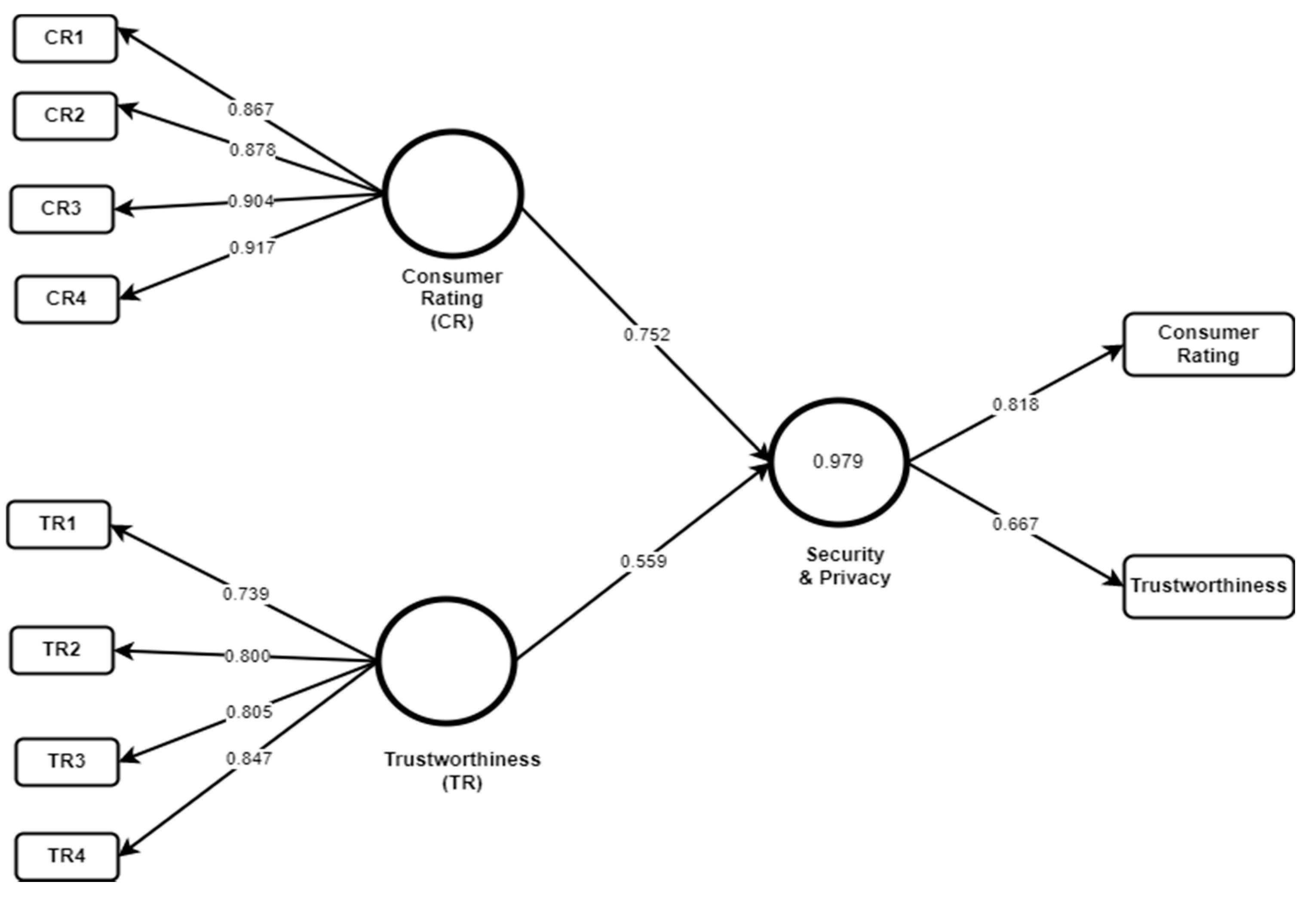 Electronics 11 00293 g007